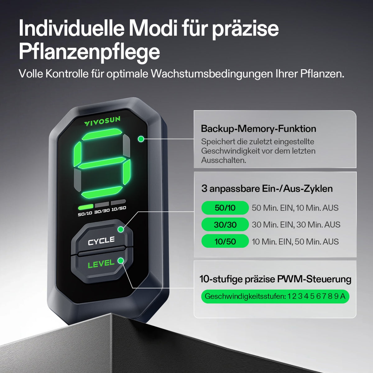 VIVOSUN AeroZesh G8 Rohrventilator 20 cm mit E12 – Galerie 6
