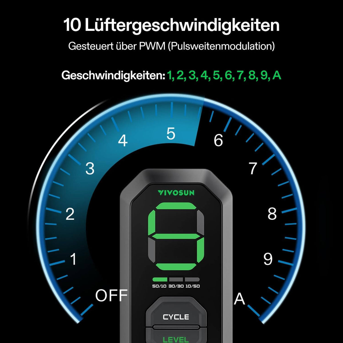 VIVOSUN AeroZesh T4 Rohrventilator 10 cm mit E12 – Galerie 8