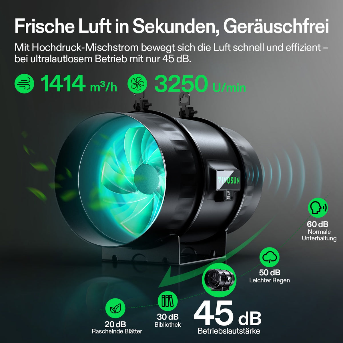 VIVOSUN AeroZesh T8 Smart Abluftset Pro 20 cm mit GrowHub E42A+ – Galerie 4