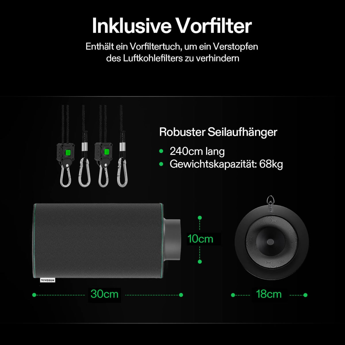 VIVOSUN Aktivkohlefilter 10 cm zur Geruchskontrolle Schwarz – Galerie 6