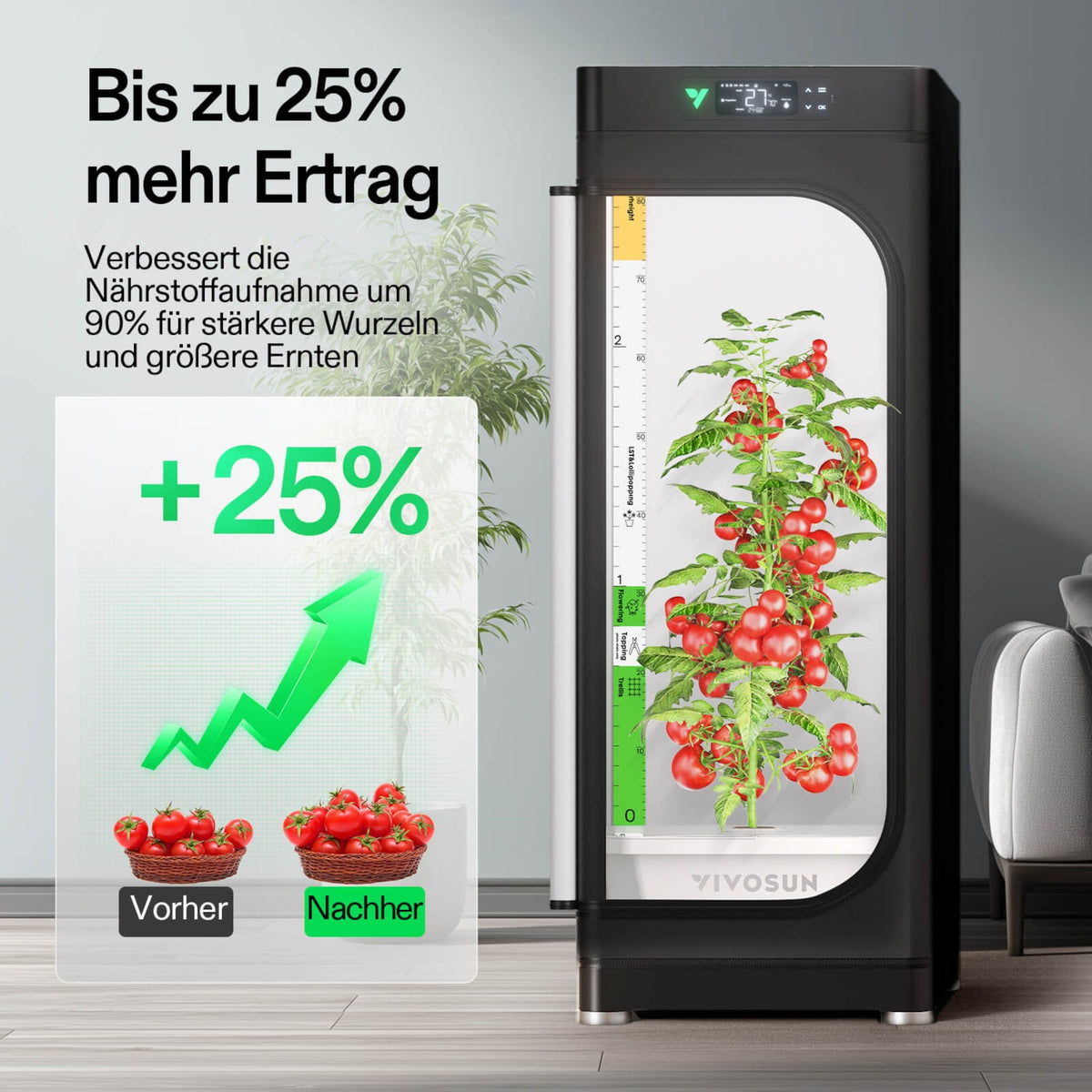 VGrow DWC Hydroponiksystem 15 L – Lieferumfang