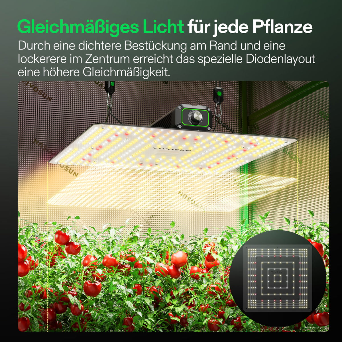 VIVOSUN LumaLight 150W LED Pflanzenlampe – Galerie 5