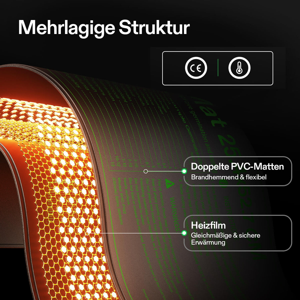 VIVOSUN Heizmatte 25x53 cm mit digitalem Thermostat 20 Watt – Mehrlagiger Heizflächenaufbau