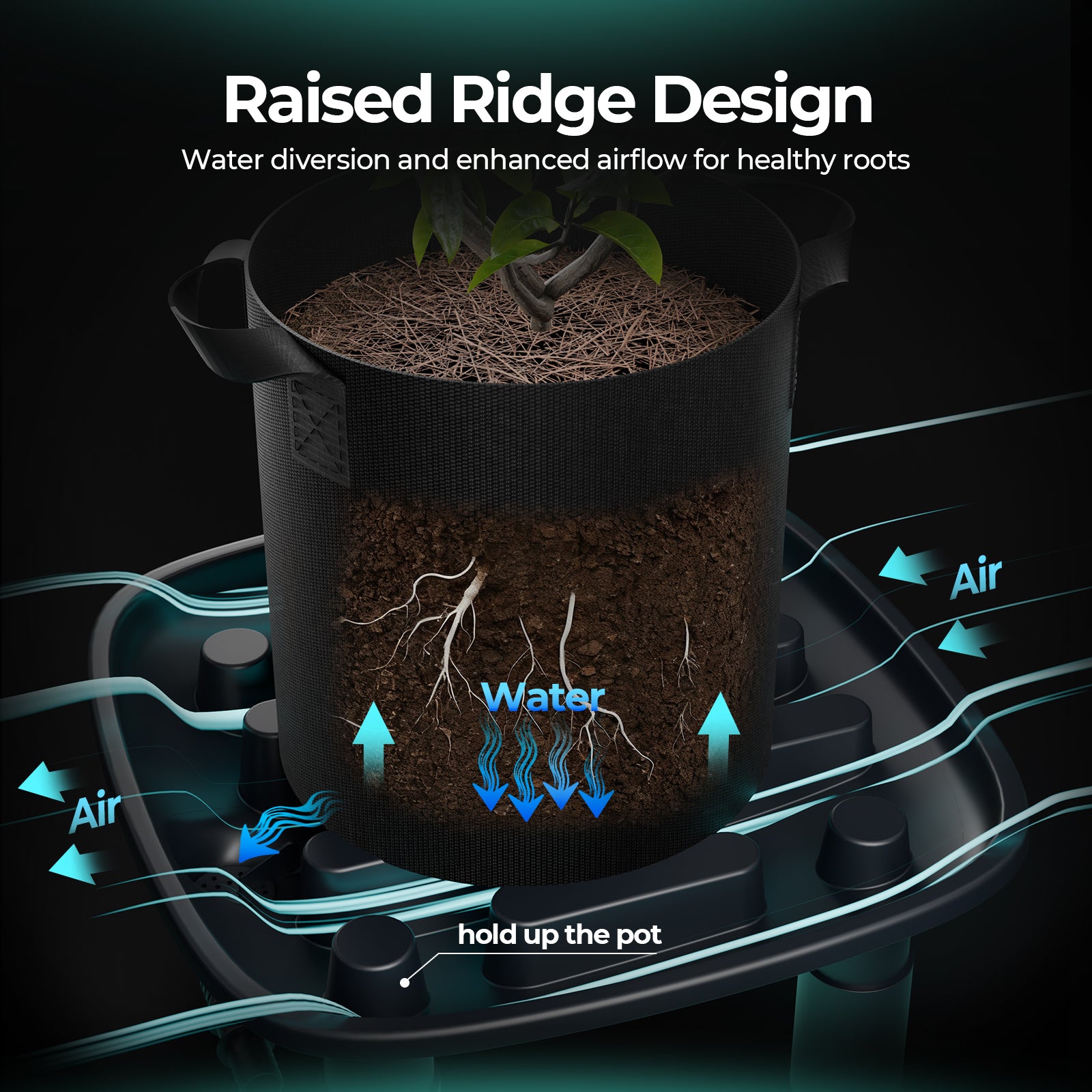 Wasserableitung Auto Drainagesystem 4er Set