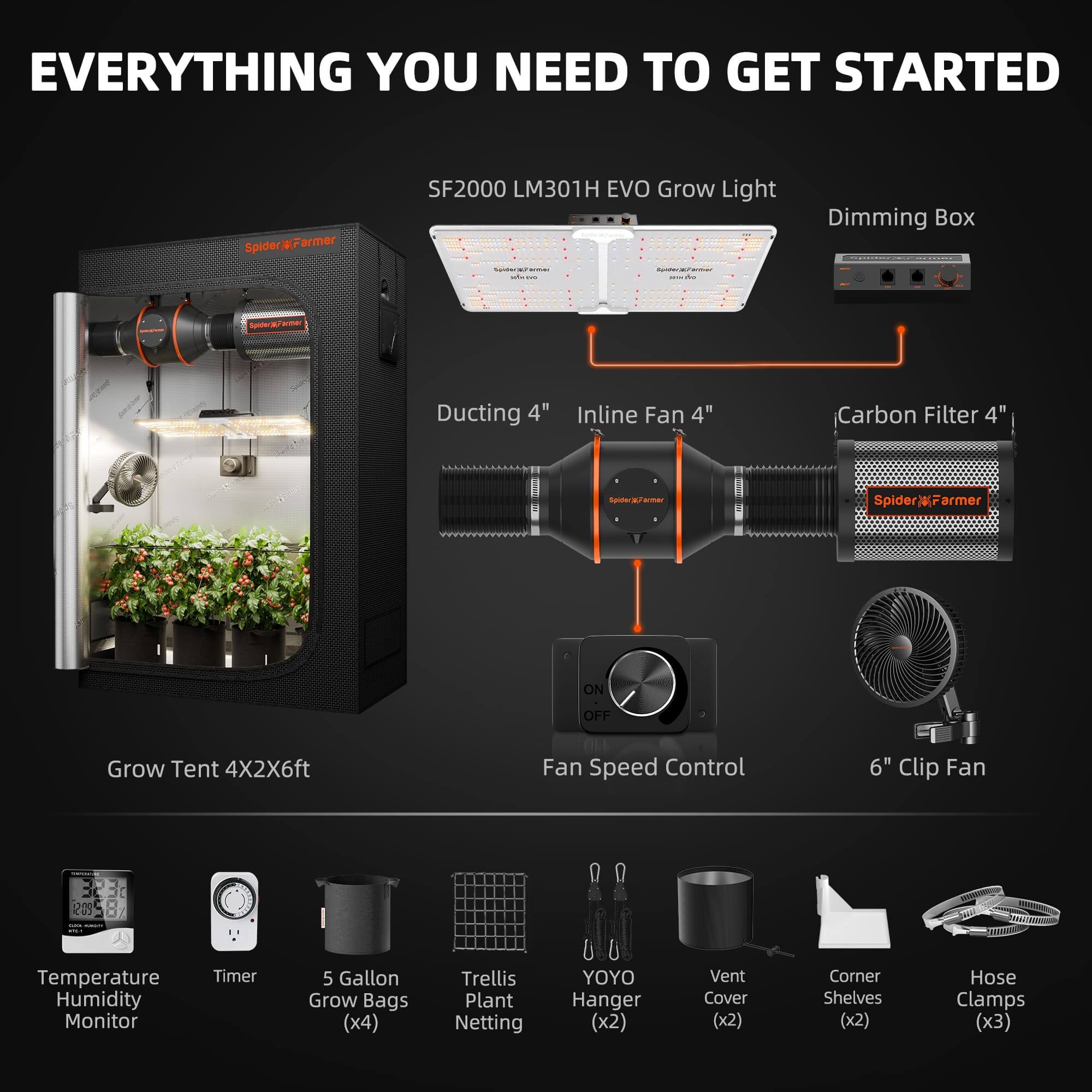 Komplettset (120x60x180 cm) 200 Watt SF2000 LED