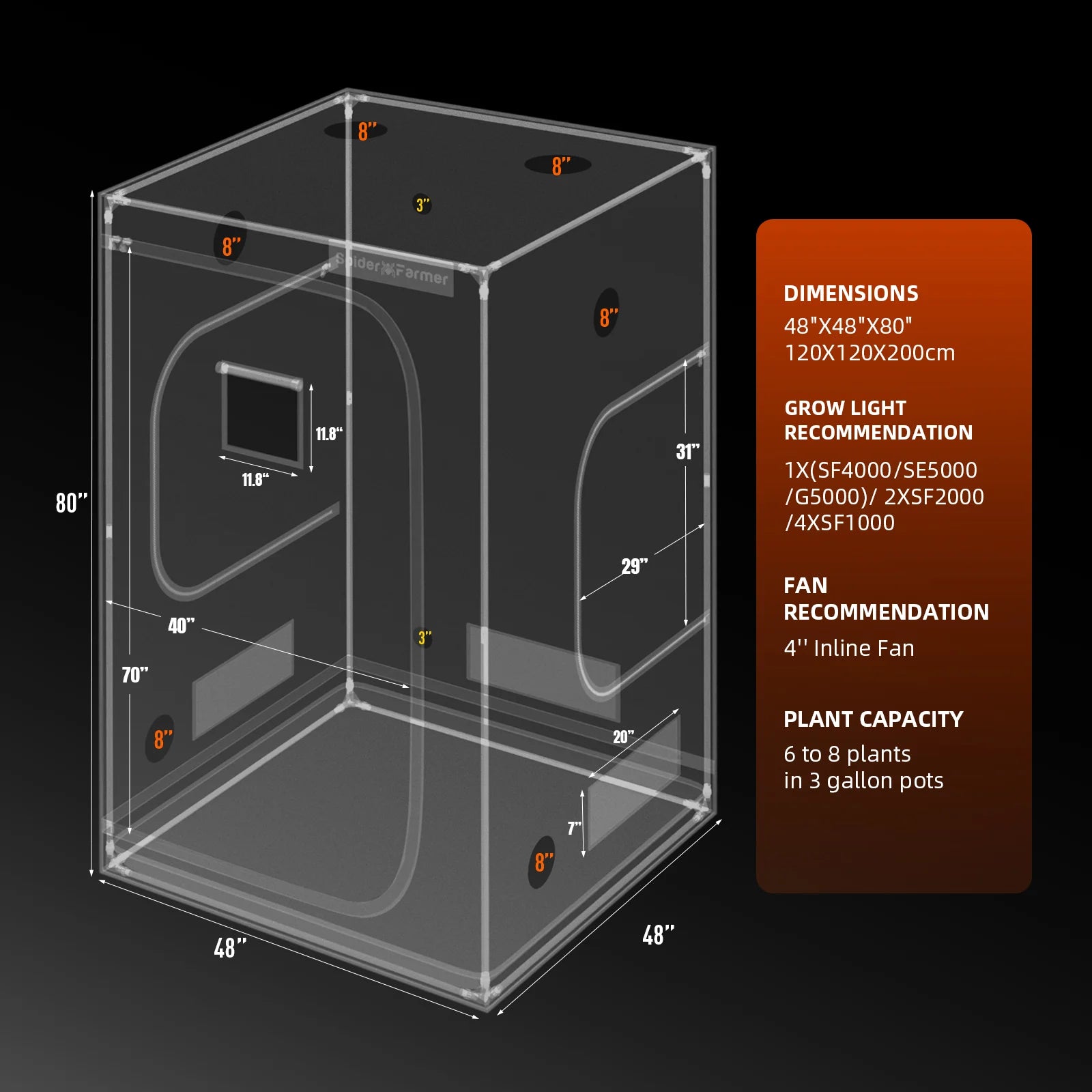 Growbox (120x120x200 cm)