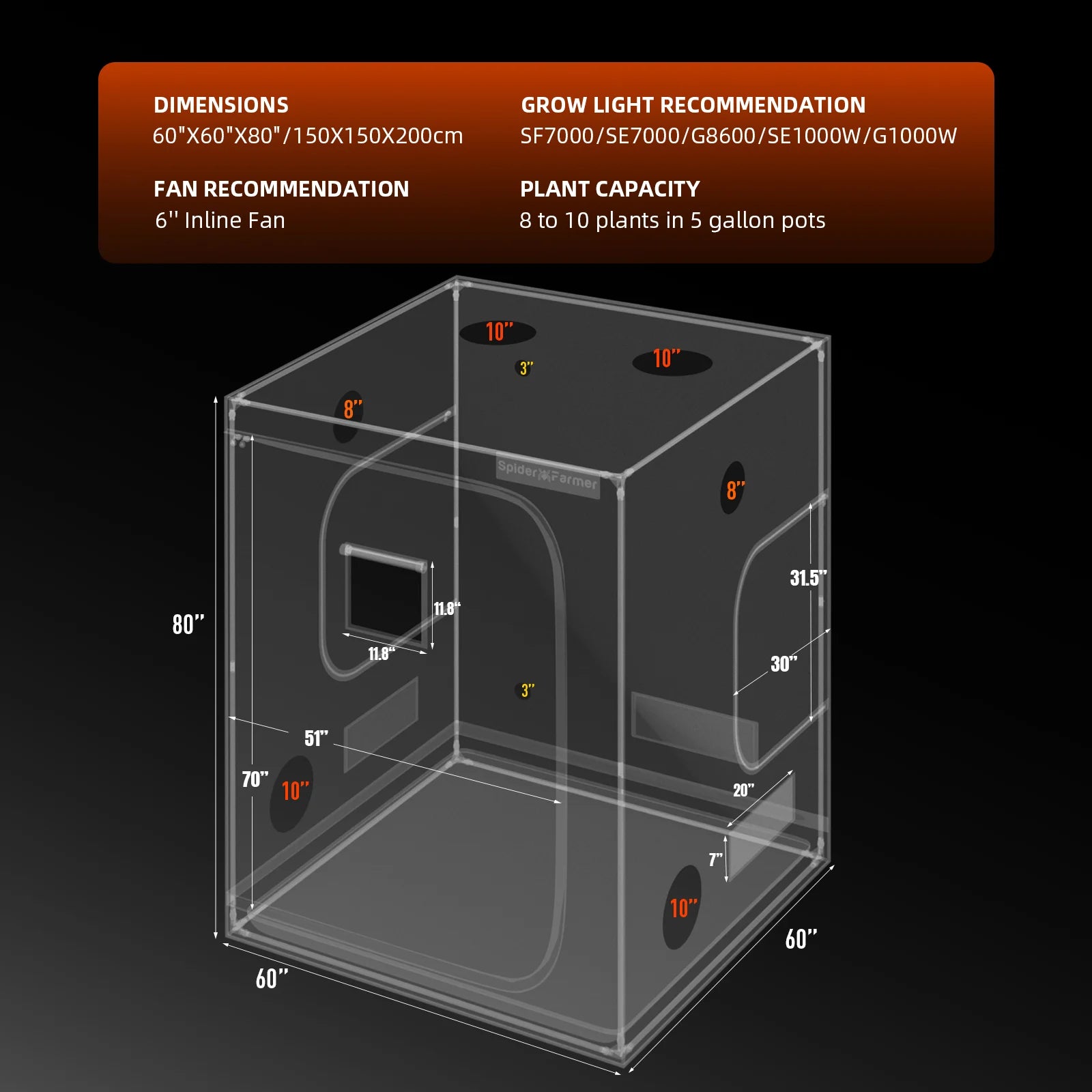 Growbox (150x150x200 cm)