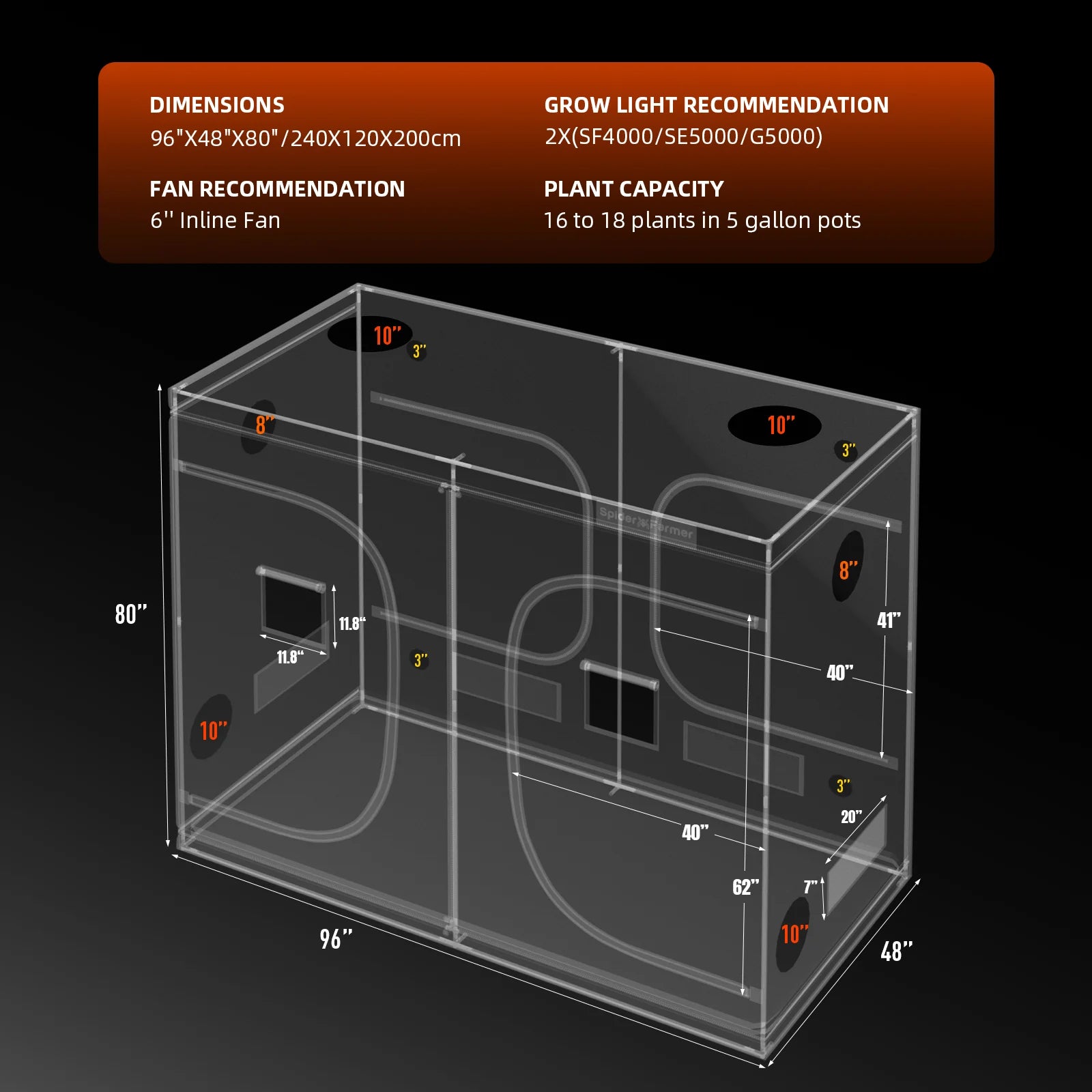 Growbox (240x120x200 cm)