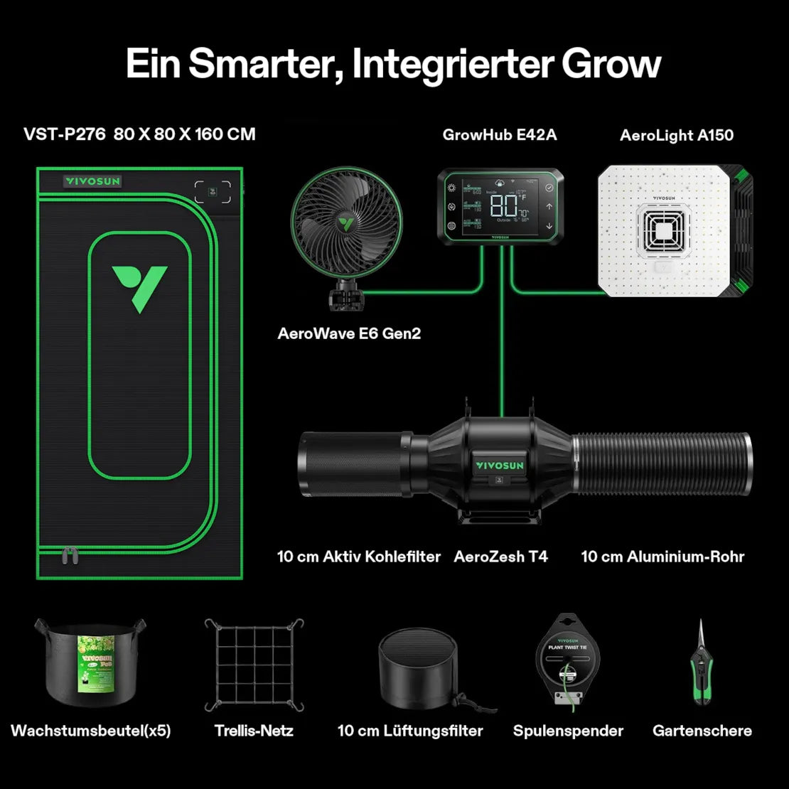 Smartes Komplettset Pro (80×80×160 cm) 150 Watt AeroLight LED und AeroZesh T4 Lüfter