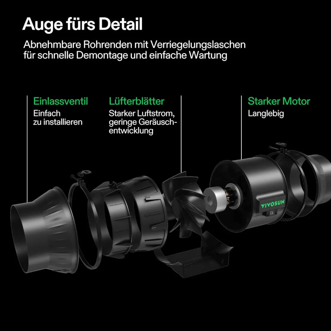 Smartes Komplettset Pro (150×150×200 cm) 600 Watt AeroLight Wing LED und AeroZesh T6 Lüfter