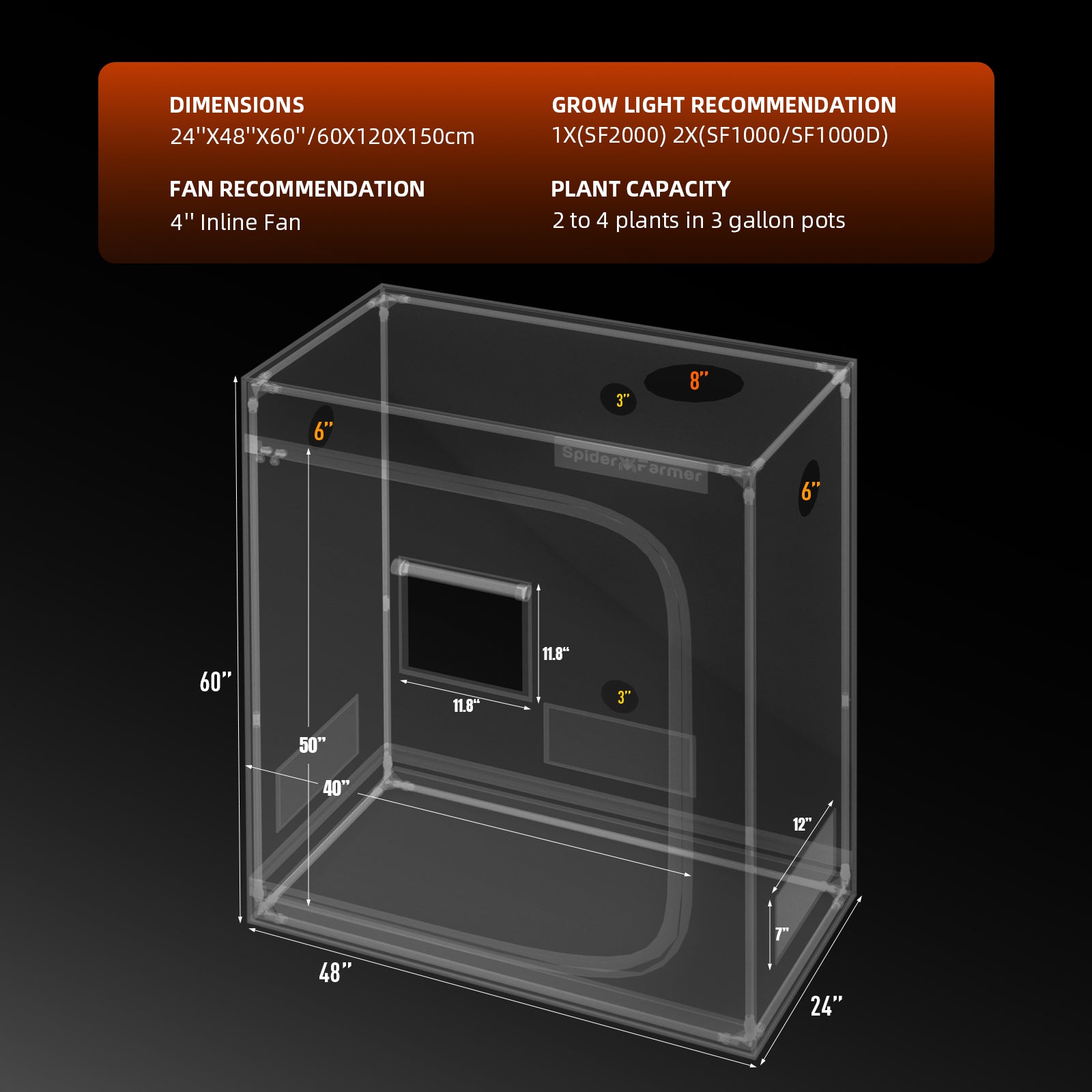 Growbox (120x60x150 cm)