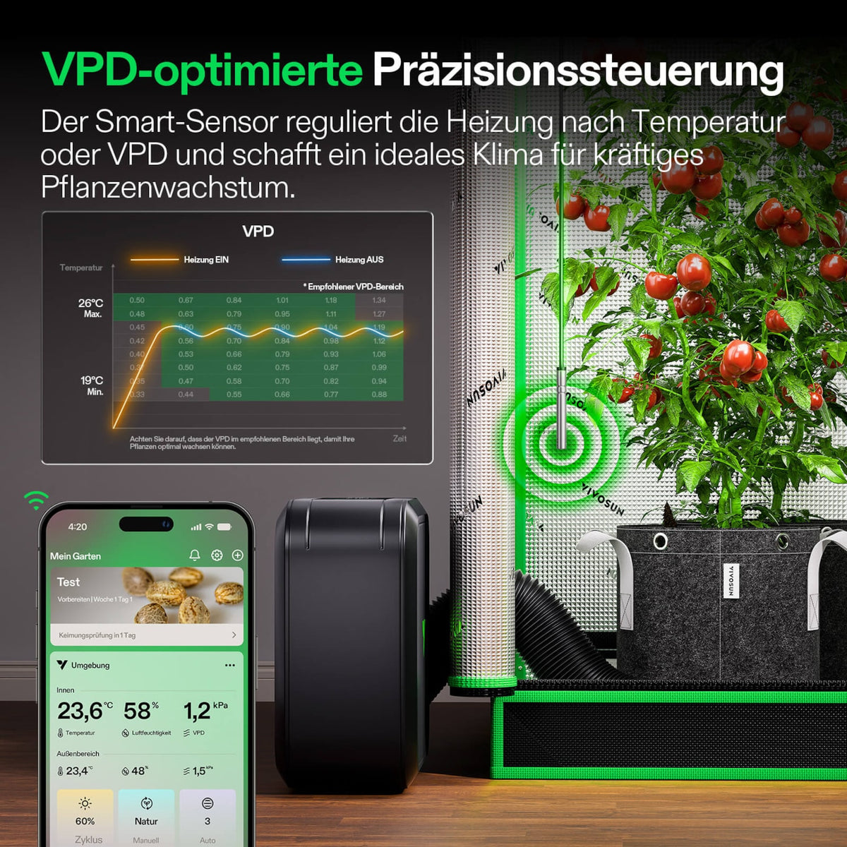 VIVOSUN AeroFlux W70 smarte Growbox-Heizung 700 Watt mit VPD-Steuerung – Galerie 4
