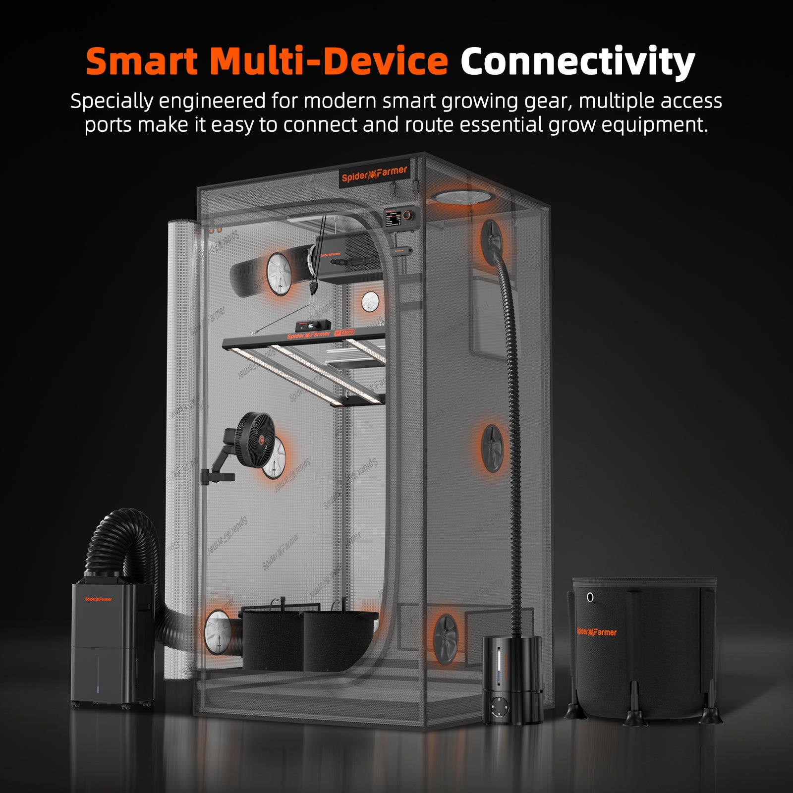Master Series Growbox (90x90x180 cm)