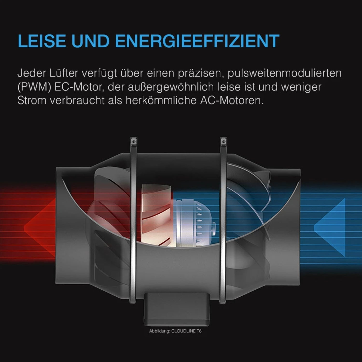 Advance Grow PRO Komplettset (90x90x180cm) 300 Watt IONFRAME EVO4 Samsung LED und smarter Steuerung