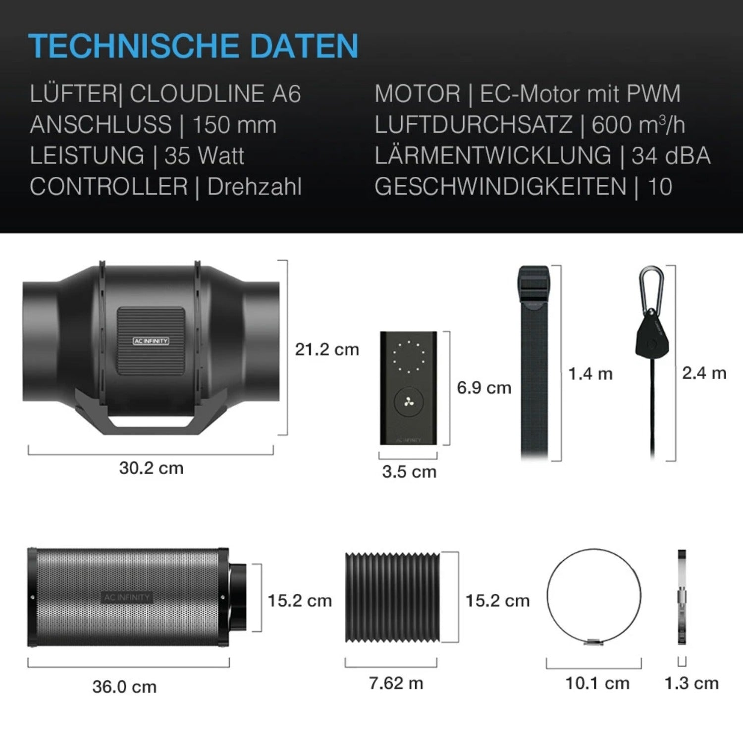 CLOUDLINE PRO smartes Abluftset bis 683 m³/h