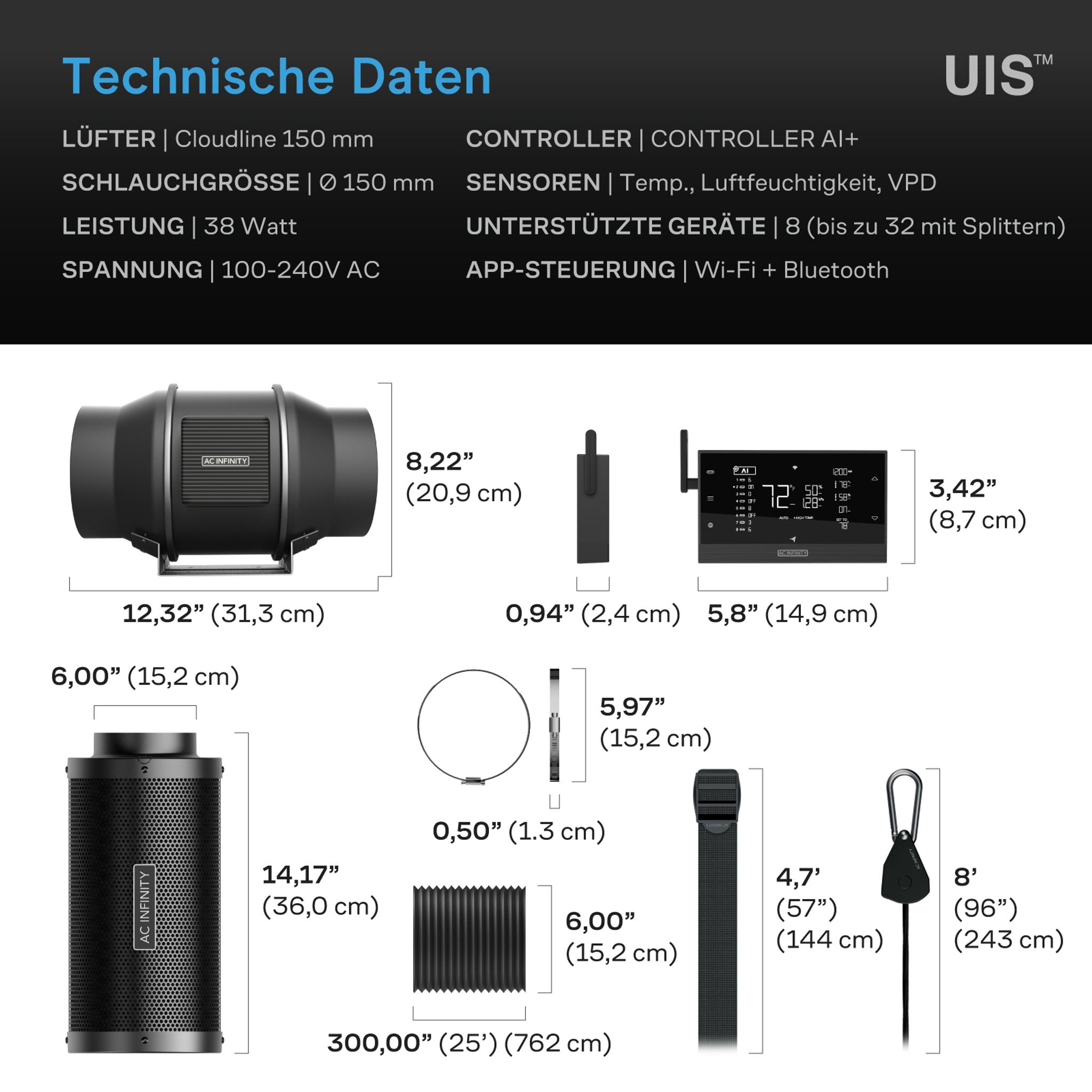 CLOUDLINE PRO smartes Abluftset mit CONTROLLER AI+ bis 683 m³/h