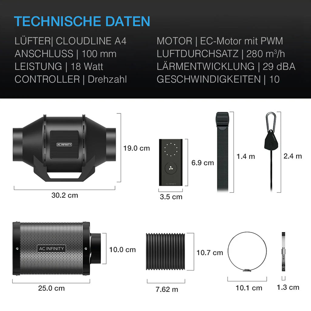 CLOUDLINE Abluftset bis 280 m³/h
