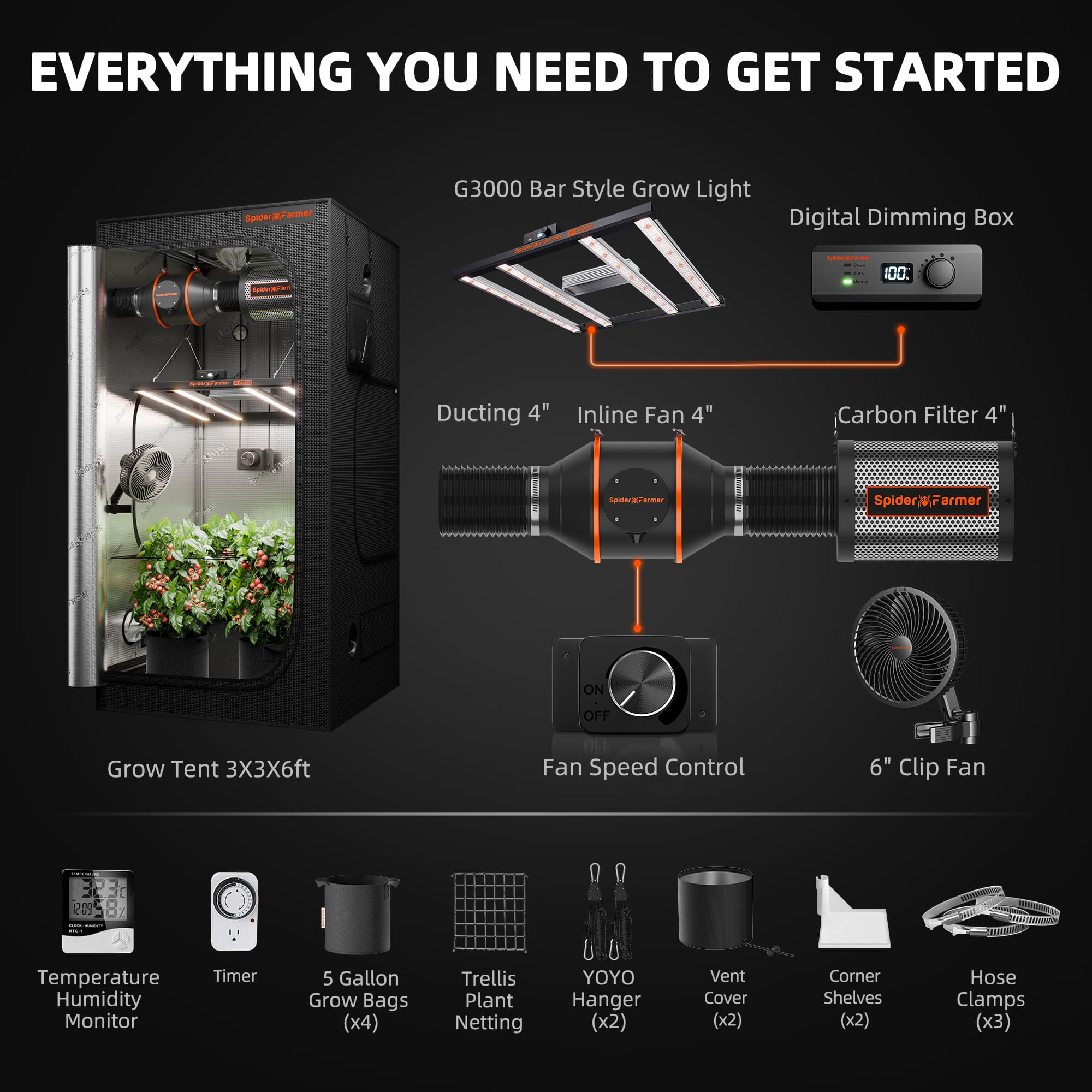 Komplettset (90x90x180 cm) 300 Watt G EVO LED