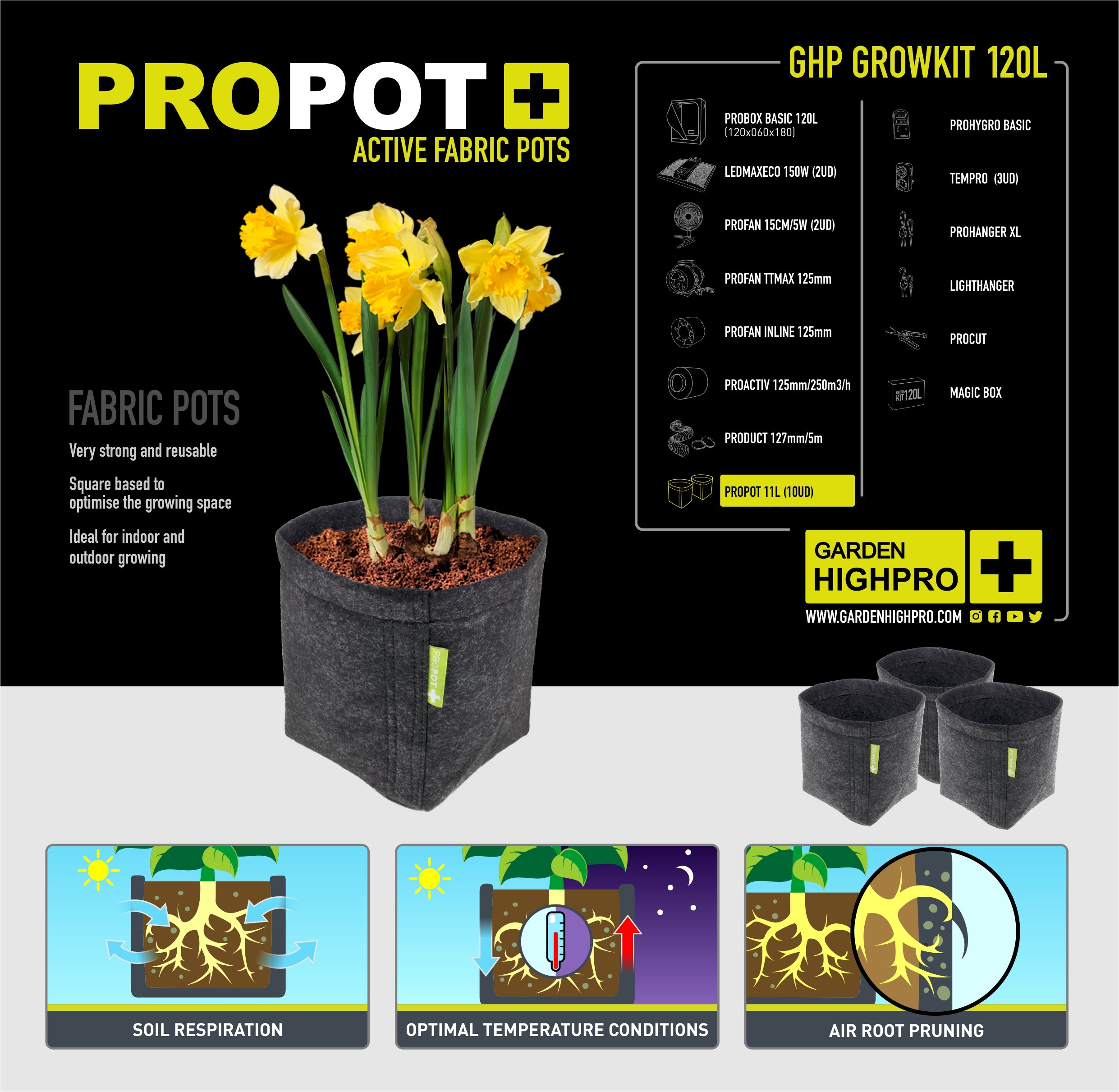 GARDEN HIGHPRO Komplettset (80x80x180 cm) 150 Watt LED