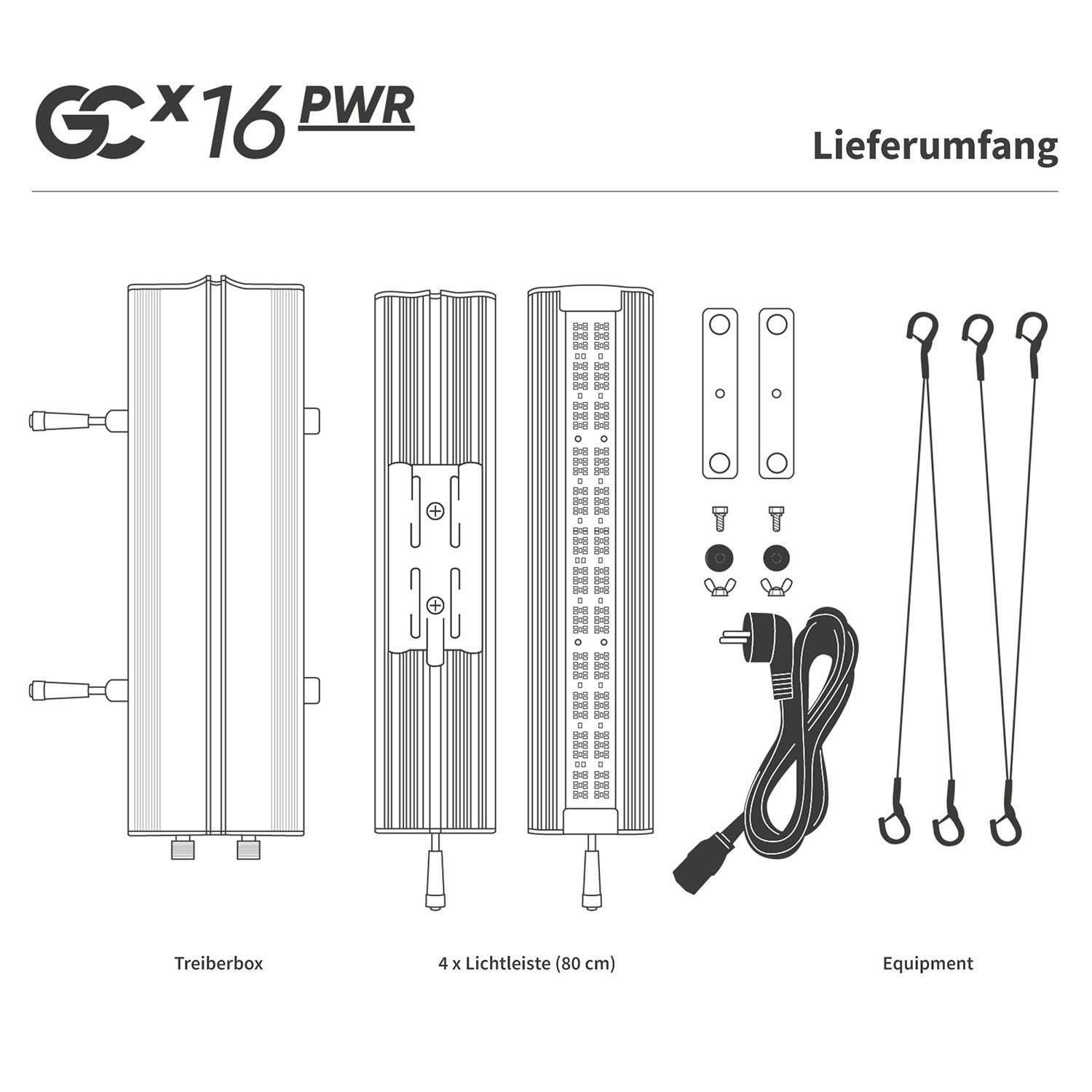 Greenception-GCx16 PWR LED Lieferumfang