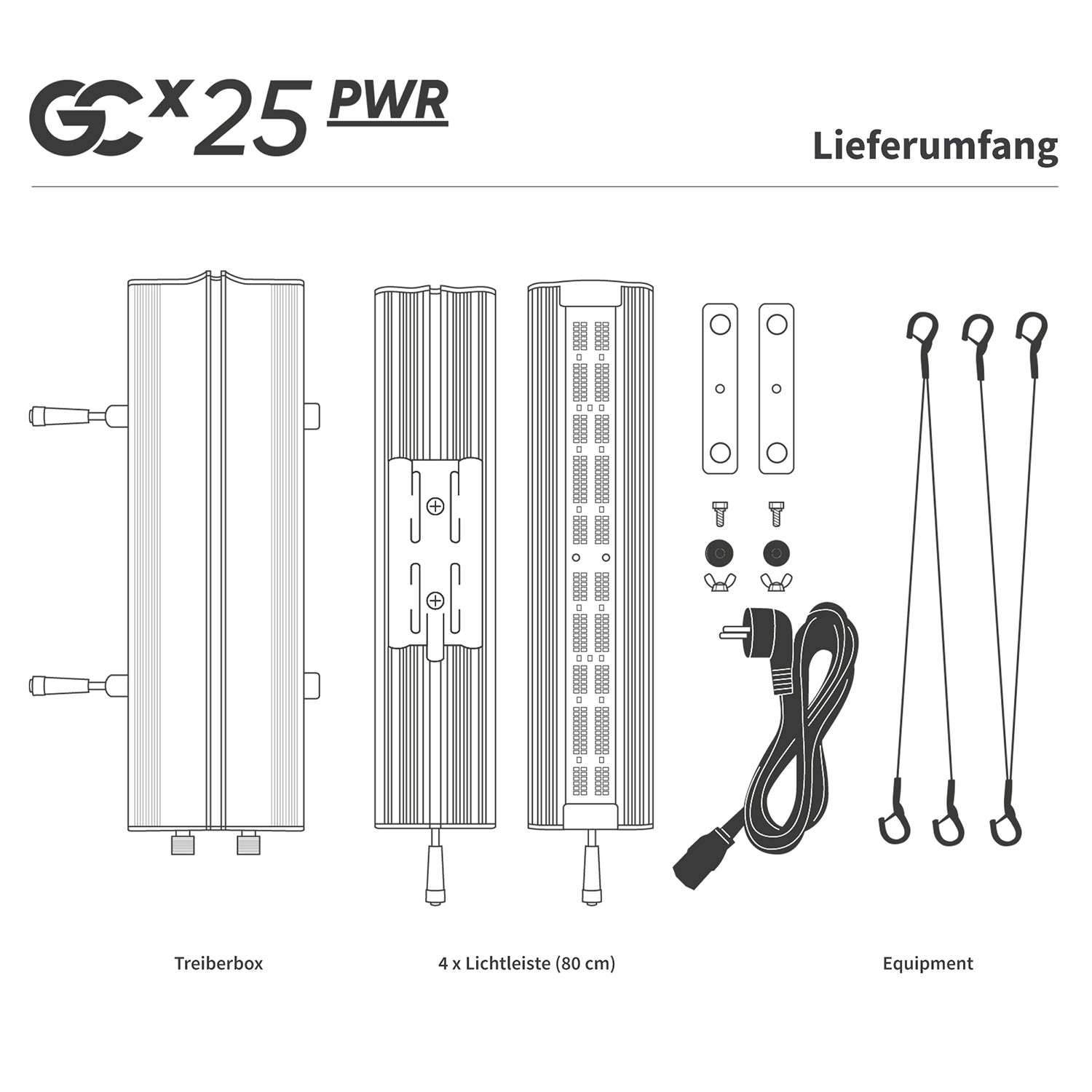 Greenception-GCx25 PWR LED Lieferumfang