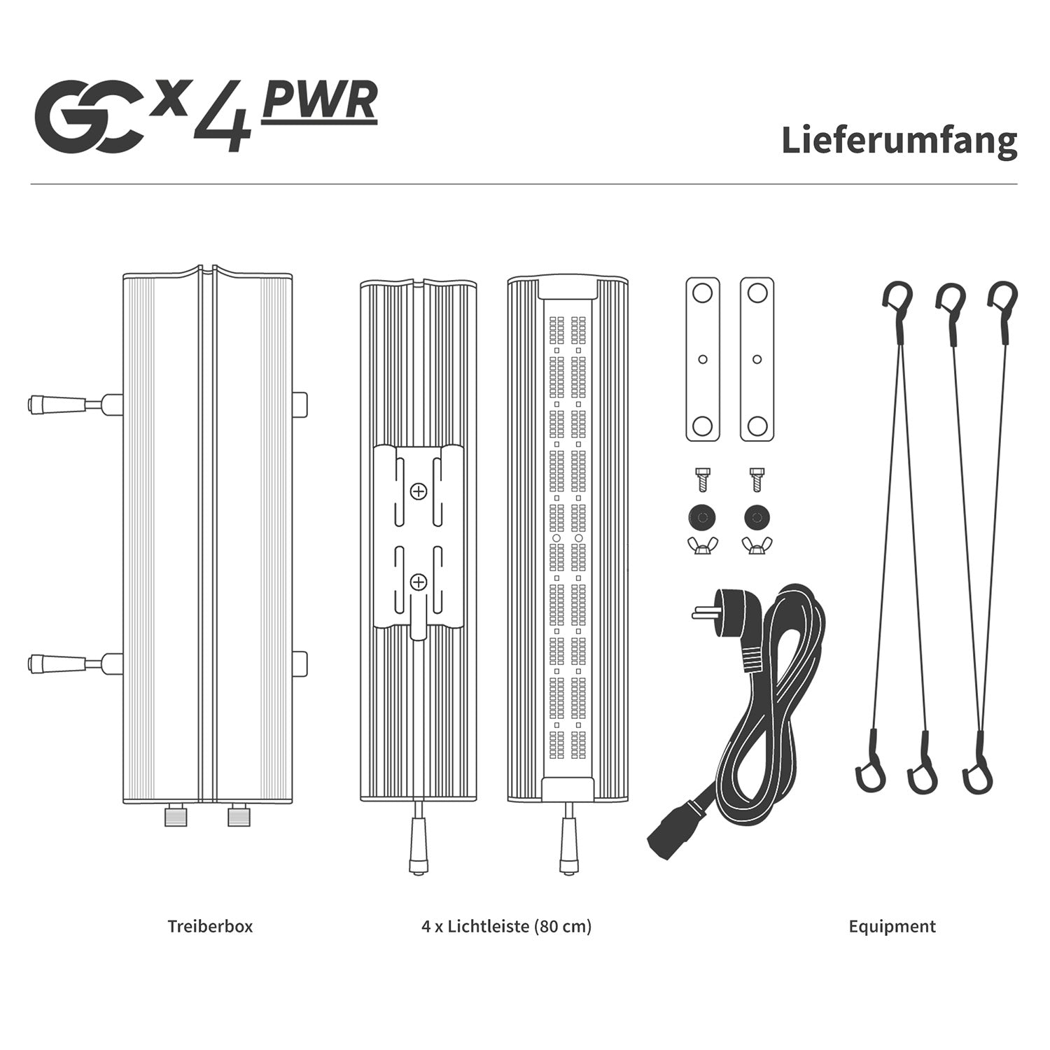 Greenception-GCx4 PWR LED Lieferumfang