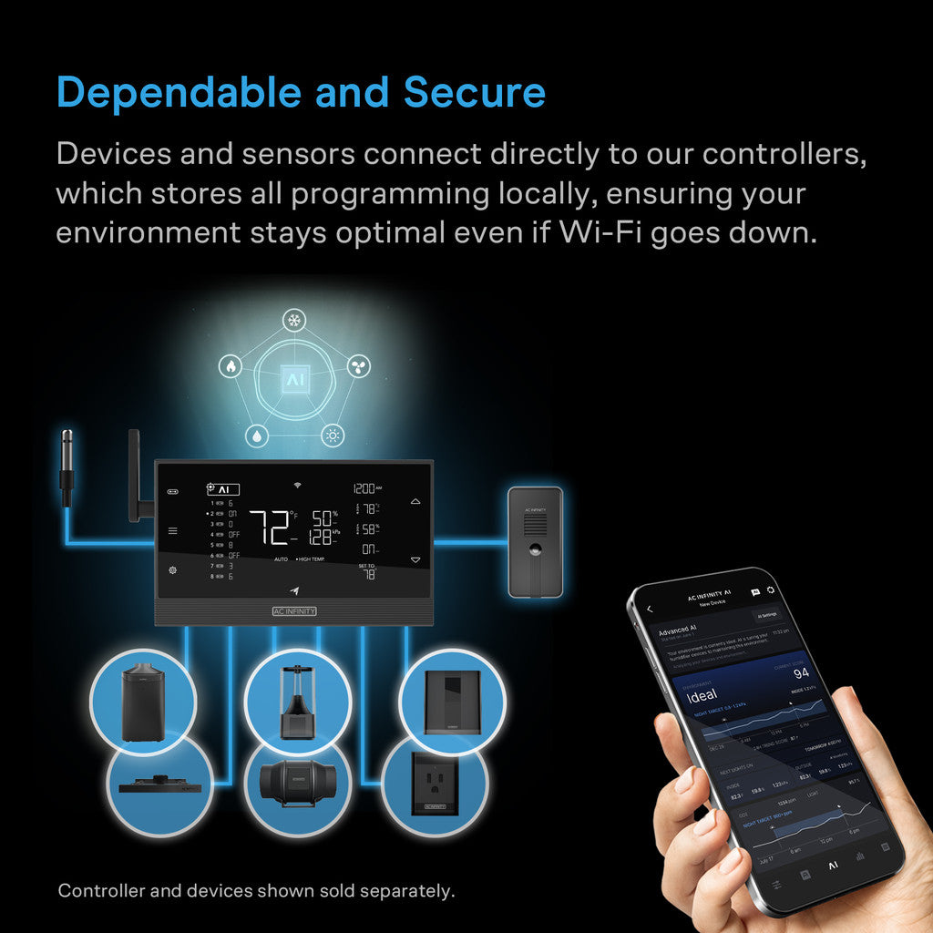 HYDRONE 7 smarter Luftentfeuchter mit KI-gestützter VPD-Steuerung