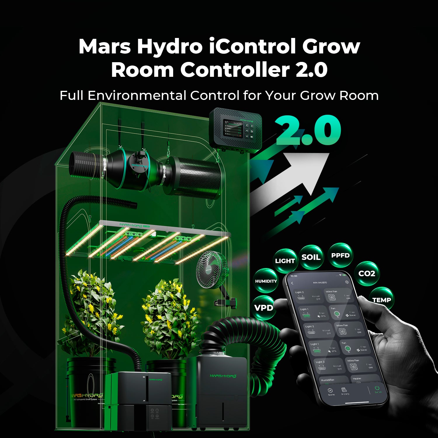 iControl Smart Controller mit Temperatur-, Feuchtigkeits- und Lichtsensor