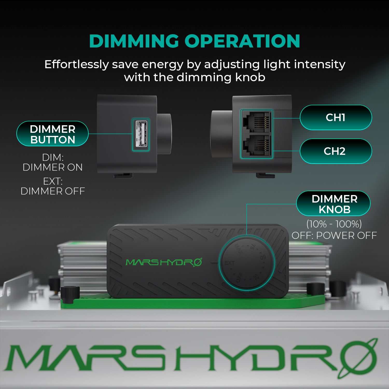 Mars Hydro TSW 2000 LED 300 Watt – Produktansicht 9