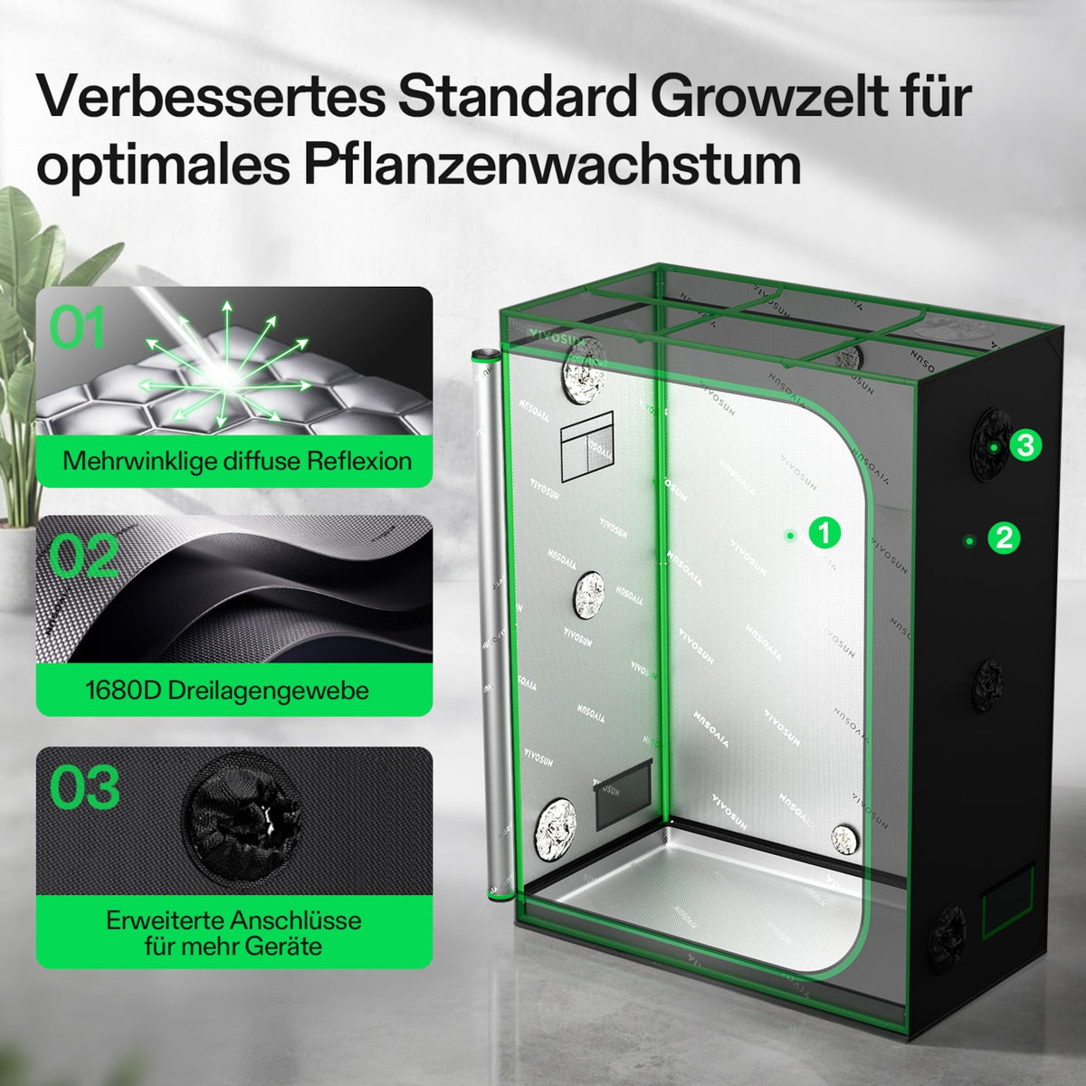 VIVOSUN Komplettset mit AeroLight Wing SE und AeroZesh G6