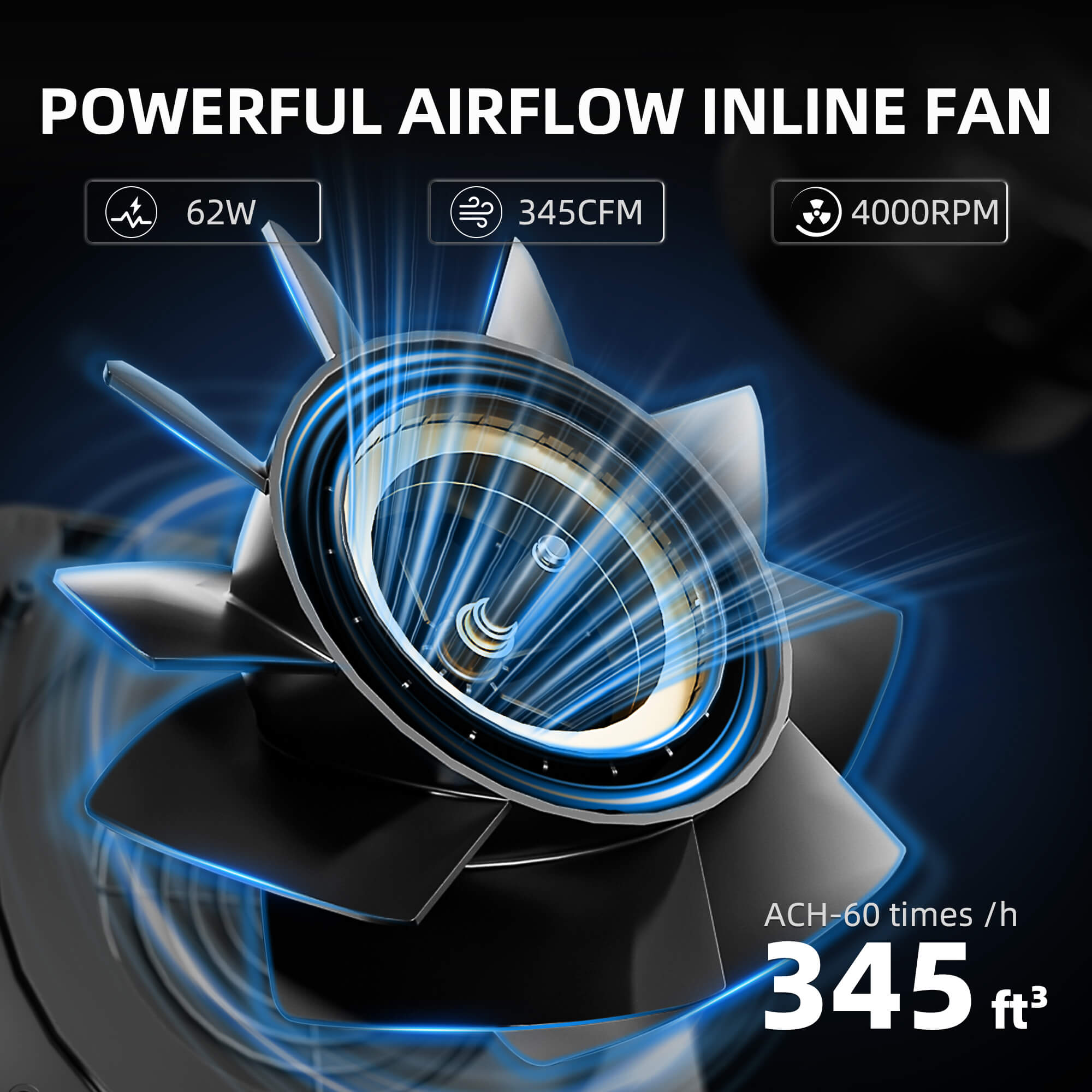 Smartes 2-in-1 Abluftset bis 586 m³/h