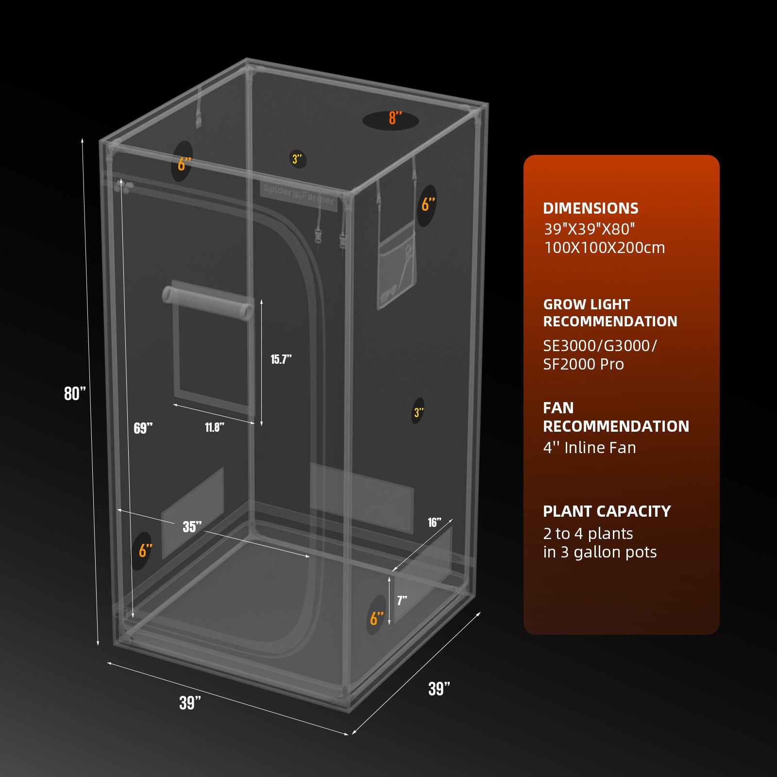 Growbox (100x100x200 cm)