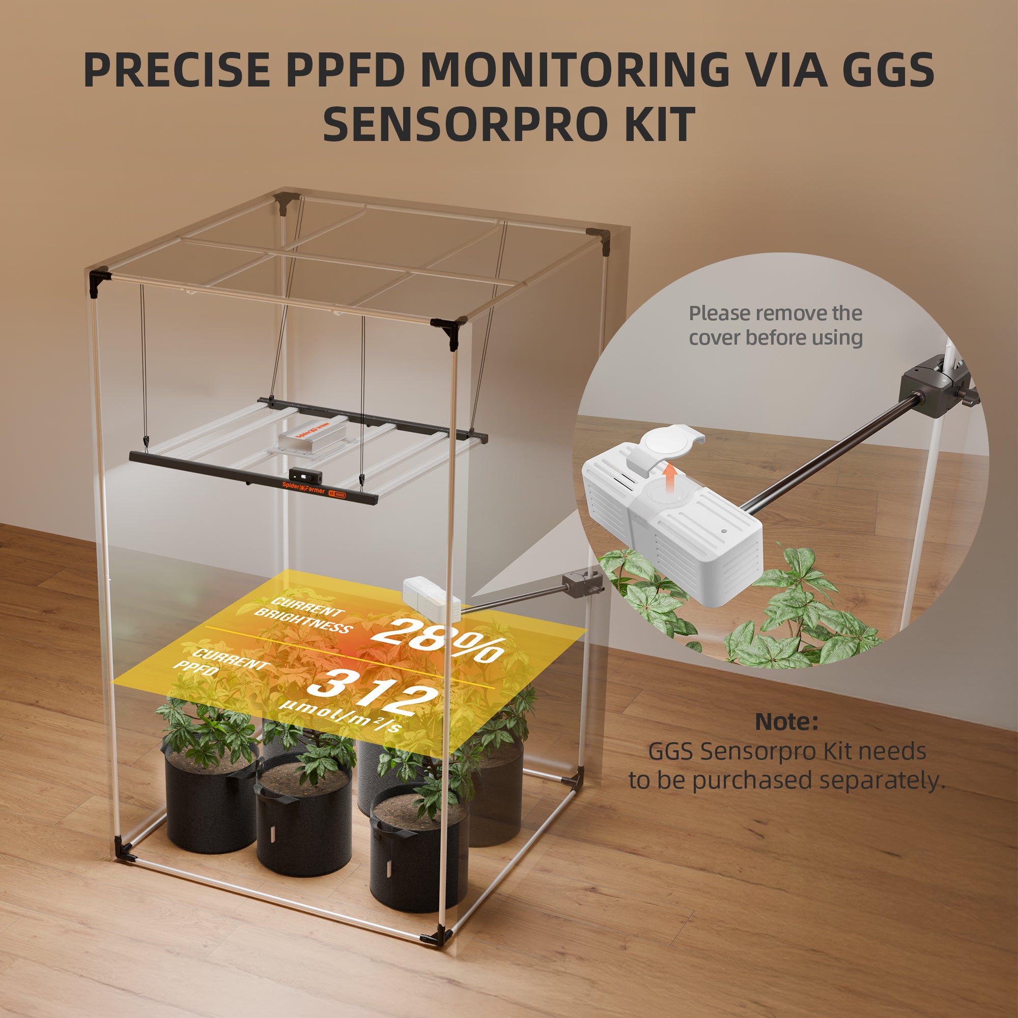 5-in-1 Sensor für Temperatur, RLF, CO₂ VPD und PPFD