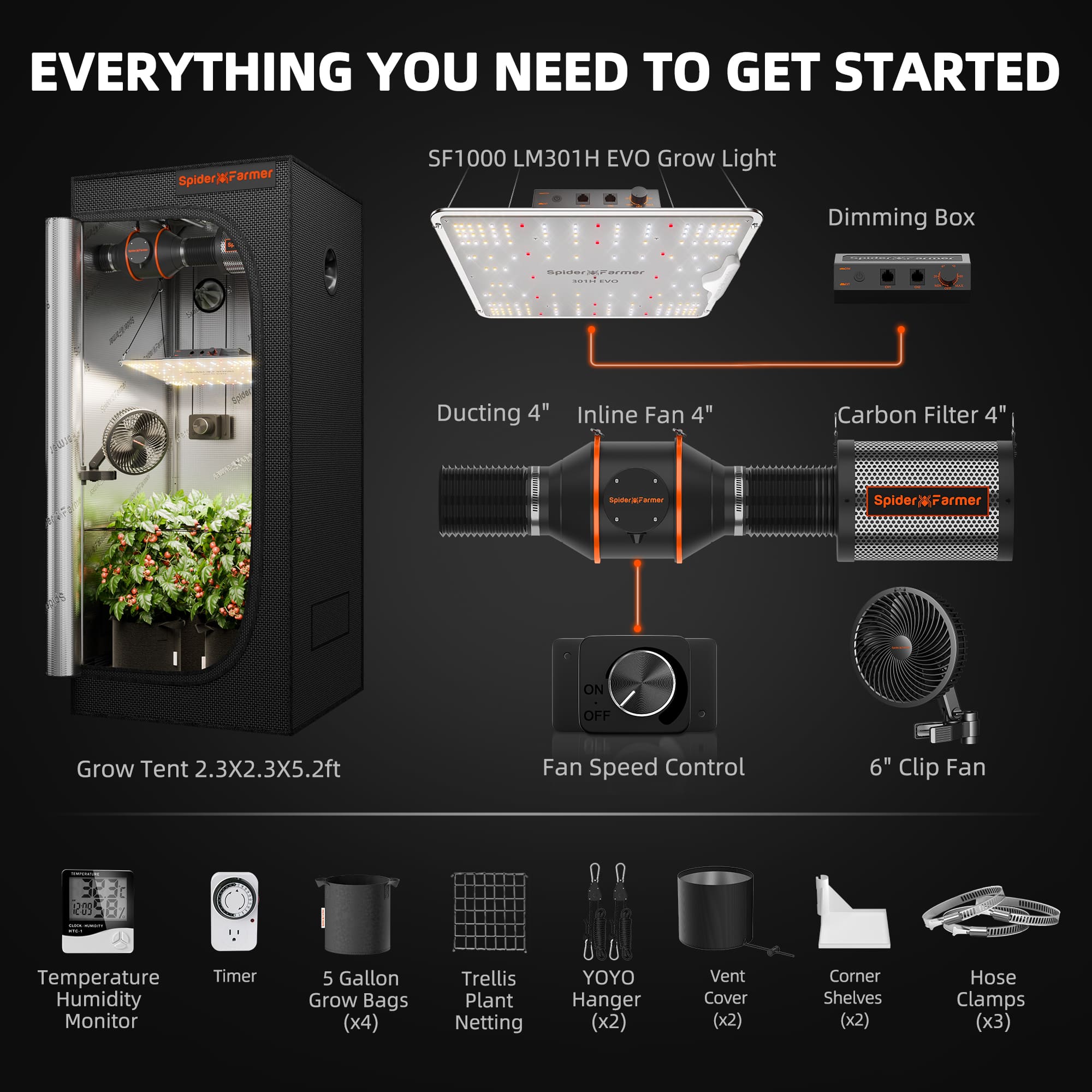 Komplettset (70x70x160 cm) 100 Watt SF1000 LED