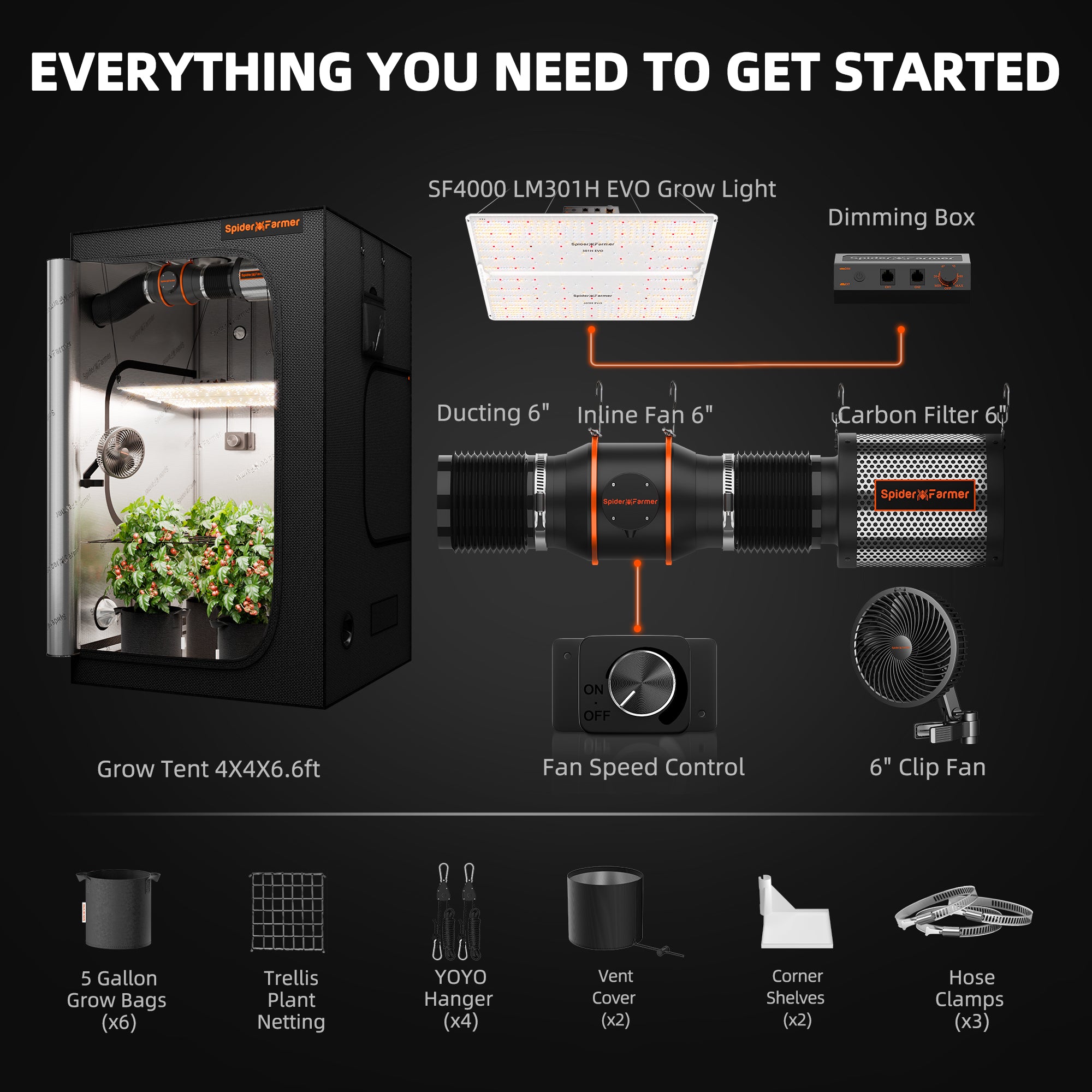 Komplettset (120x120x200 cm) 450 Watt SF4000 EVO LED