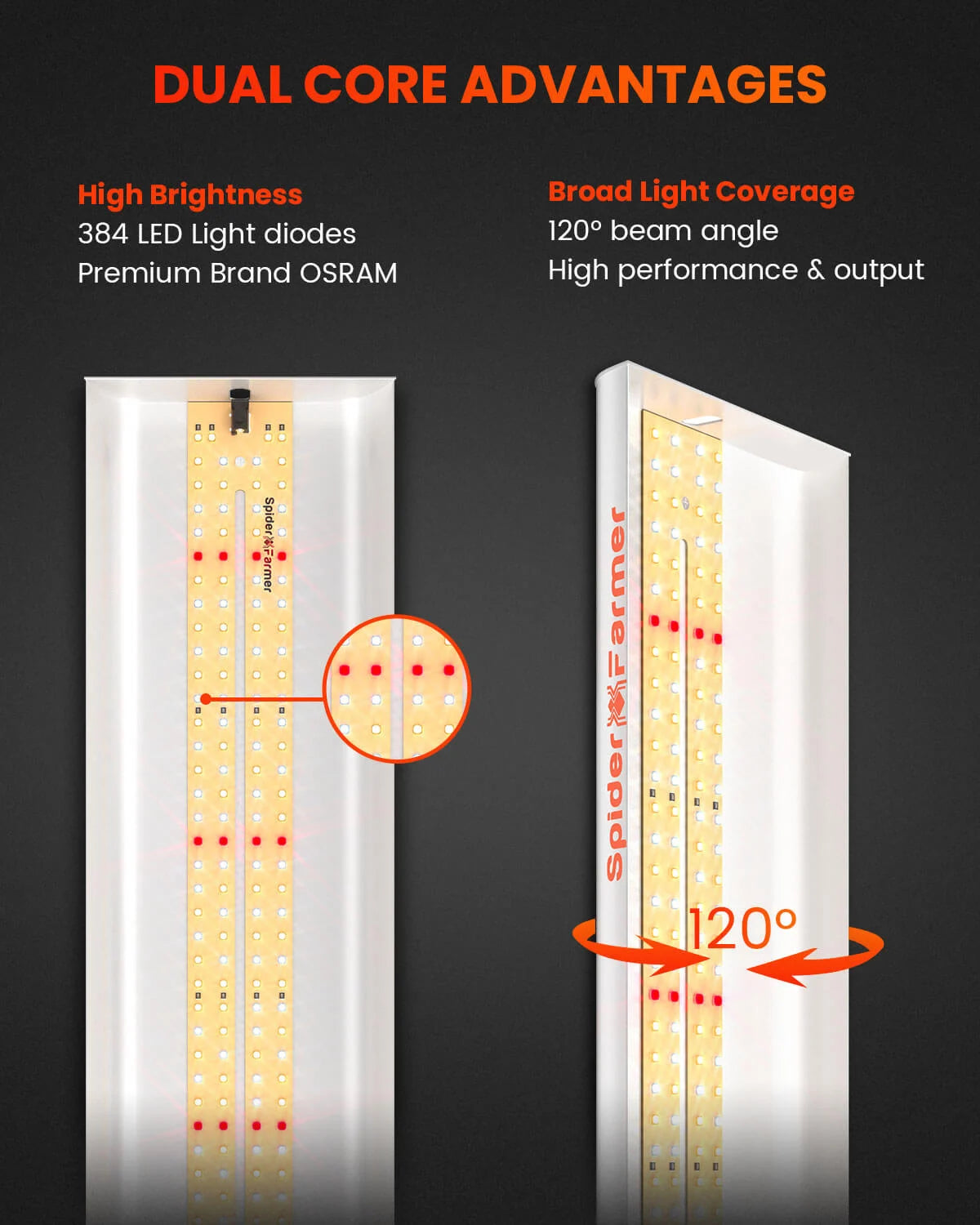 SF600 LED 74 Watt