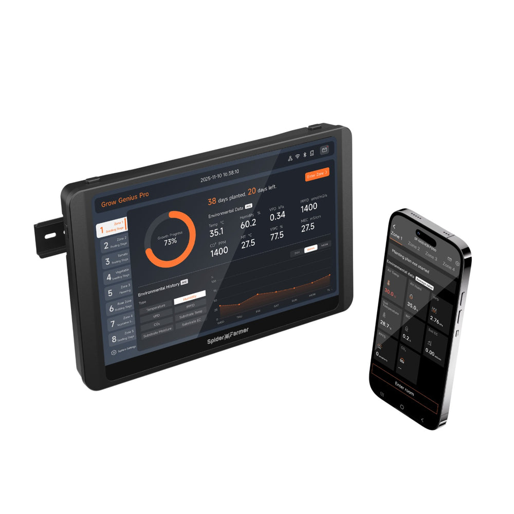Spider Farmer GGS Pro Controller – Smartes Klimamanagement für Profis