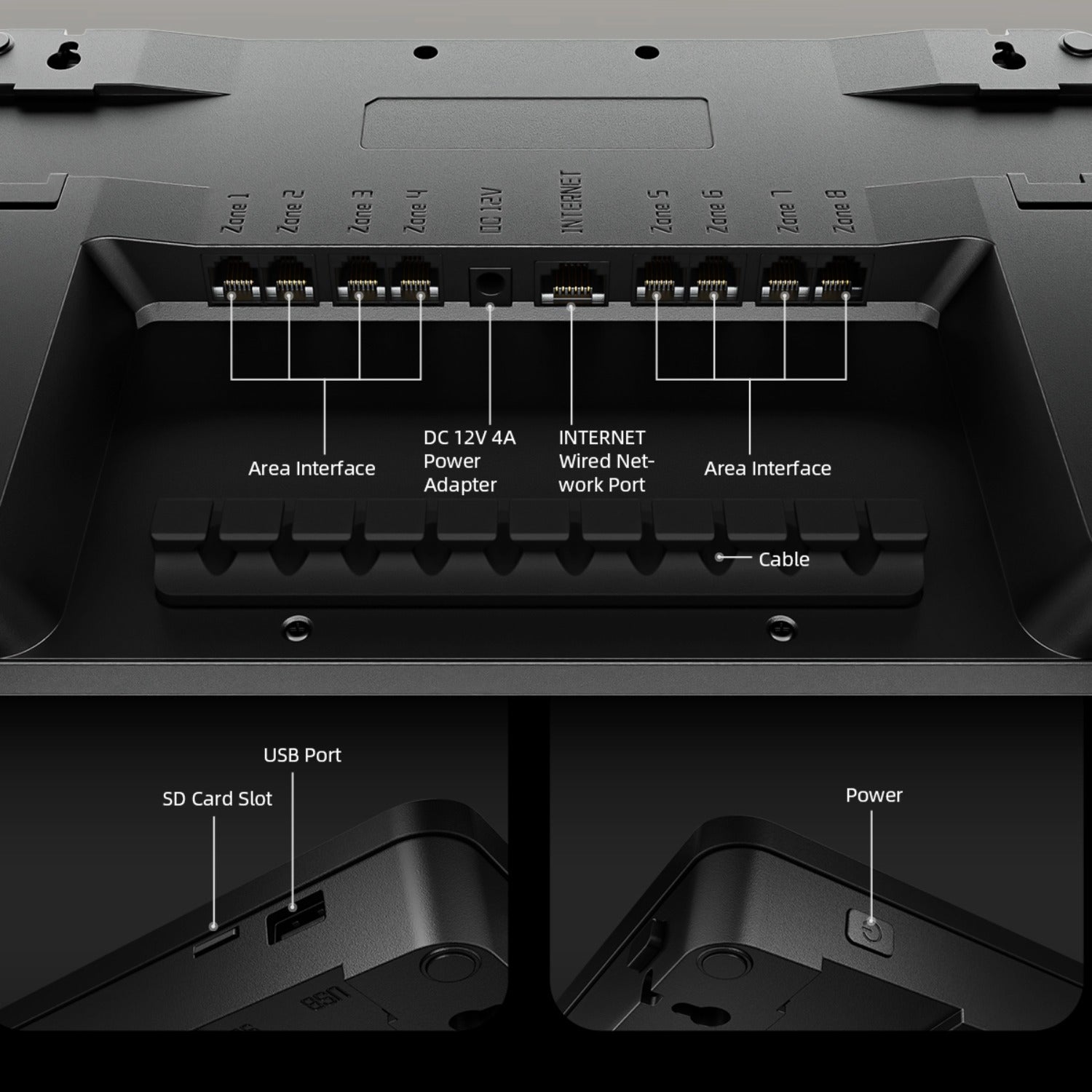 GGS Pro Controller Kit mit intelligenter Klima- & Lichtsteuerung für bis zu 8 Zonen
