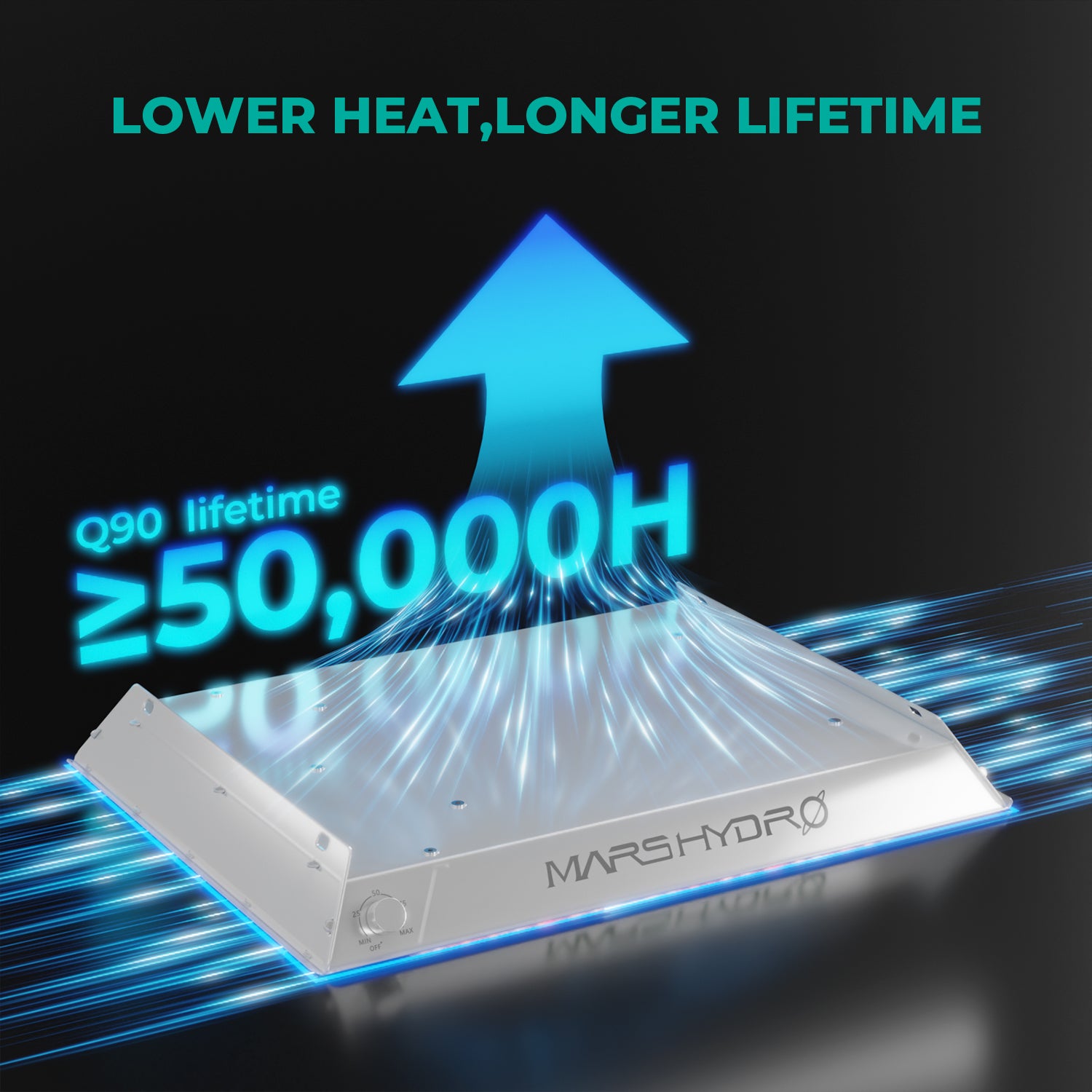 TS 600 LED 100 Watt