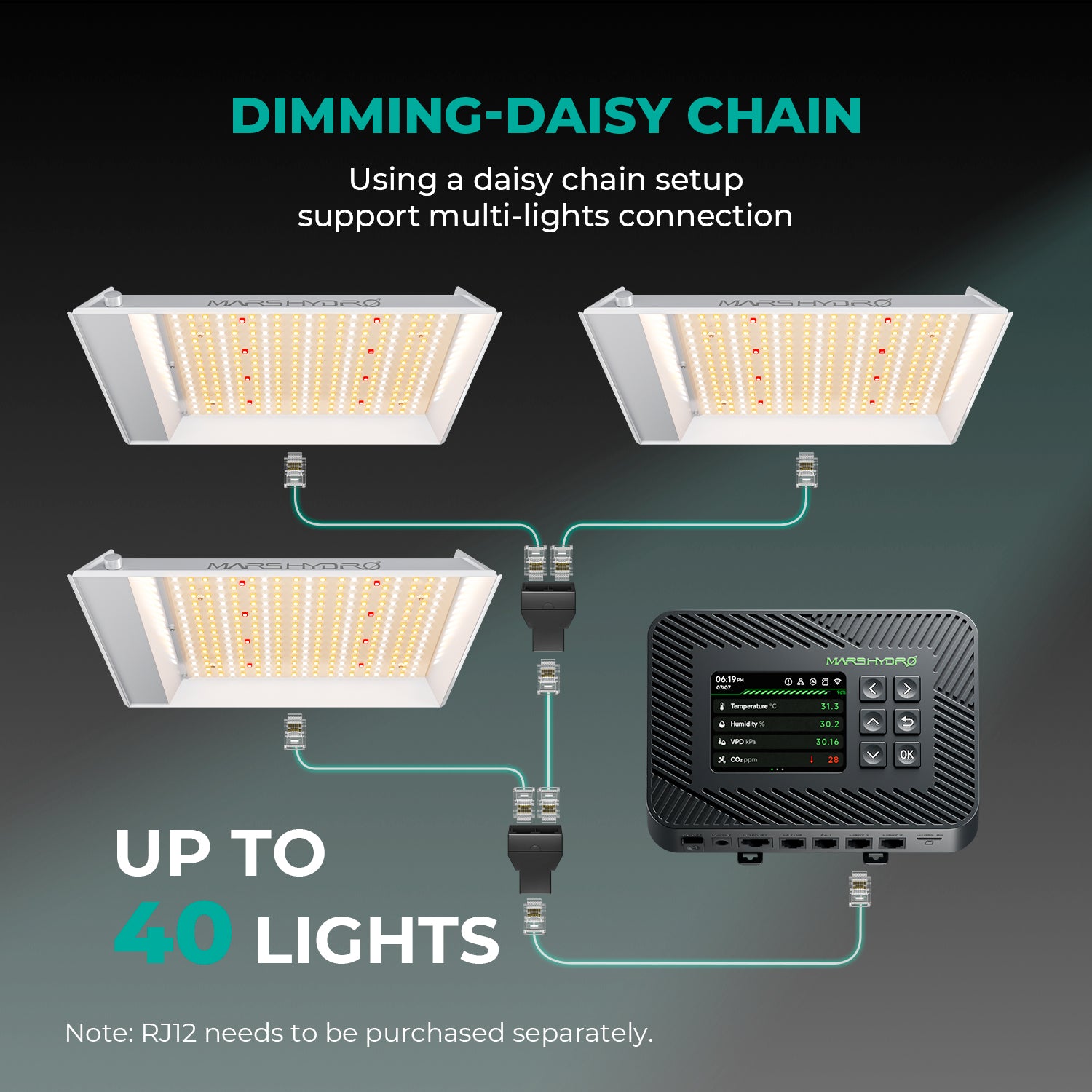 TS 600 LED 100 Watt