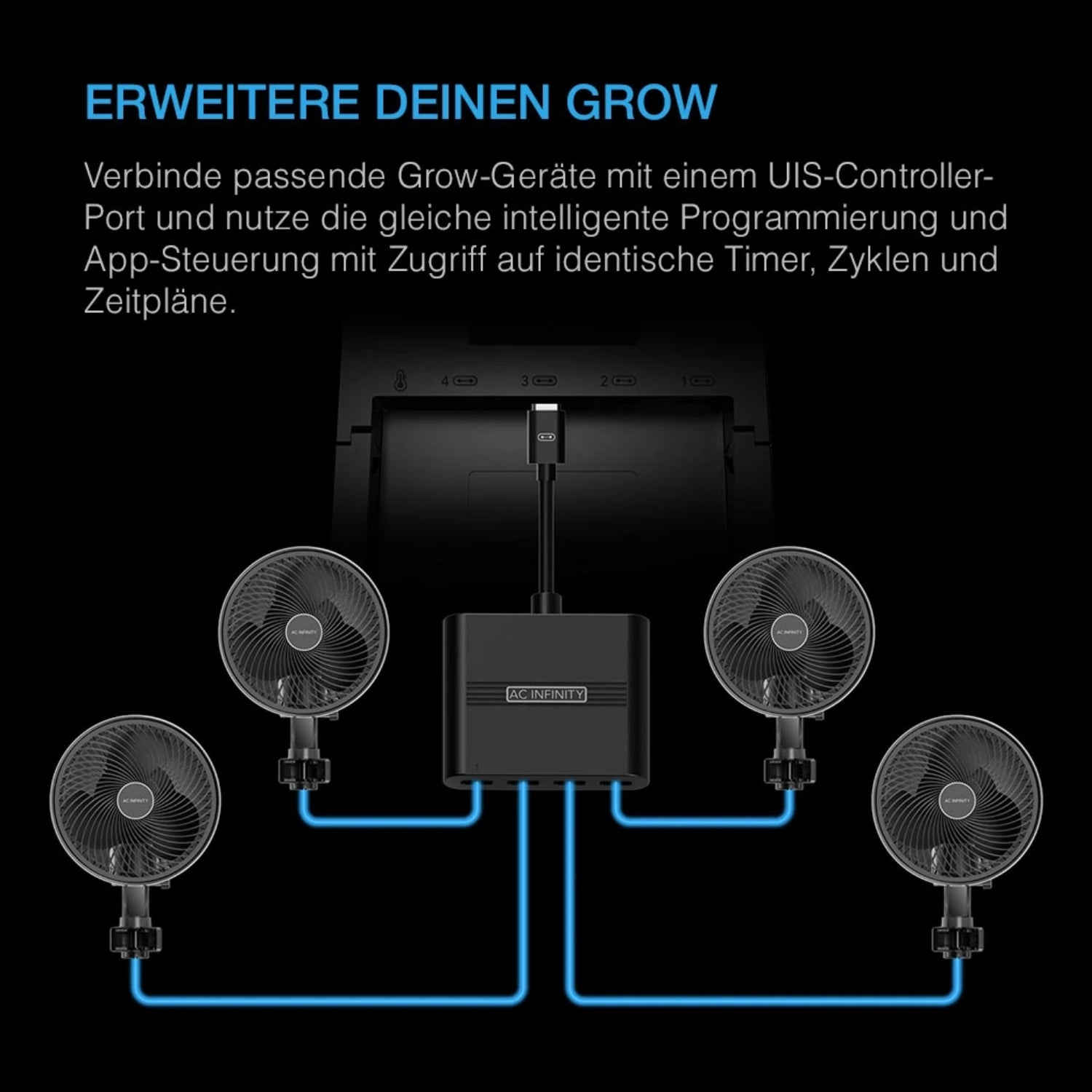 UIS Splitter Hub mit 4 Ports