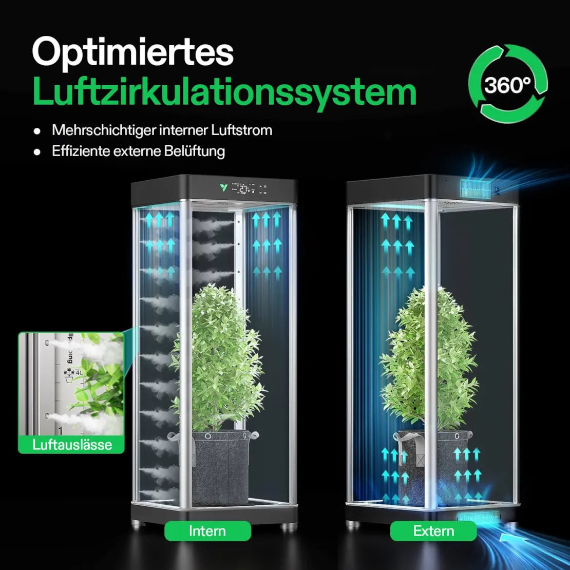 VGrow Smartes All-in-One Komplettset (45×45×122 cm) 100 Watt