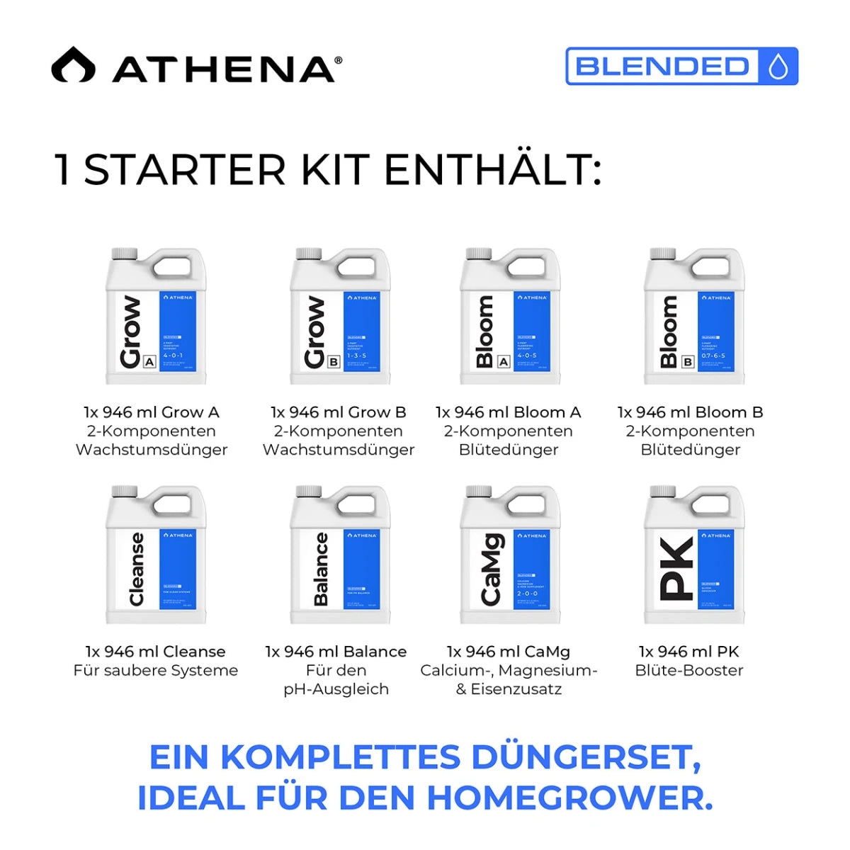Blended Line Starter Kit