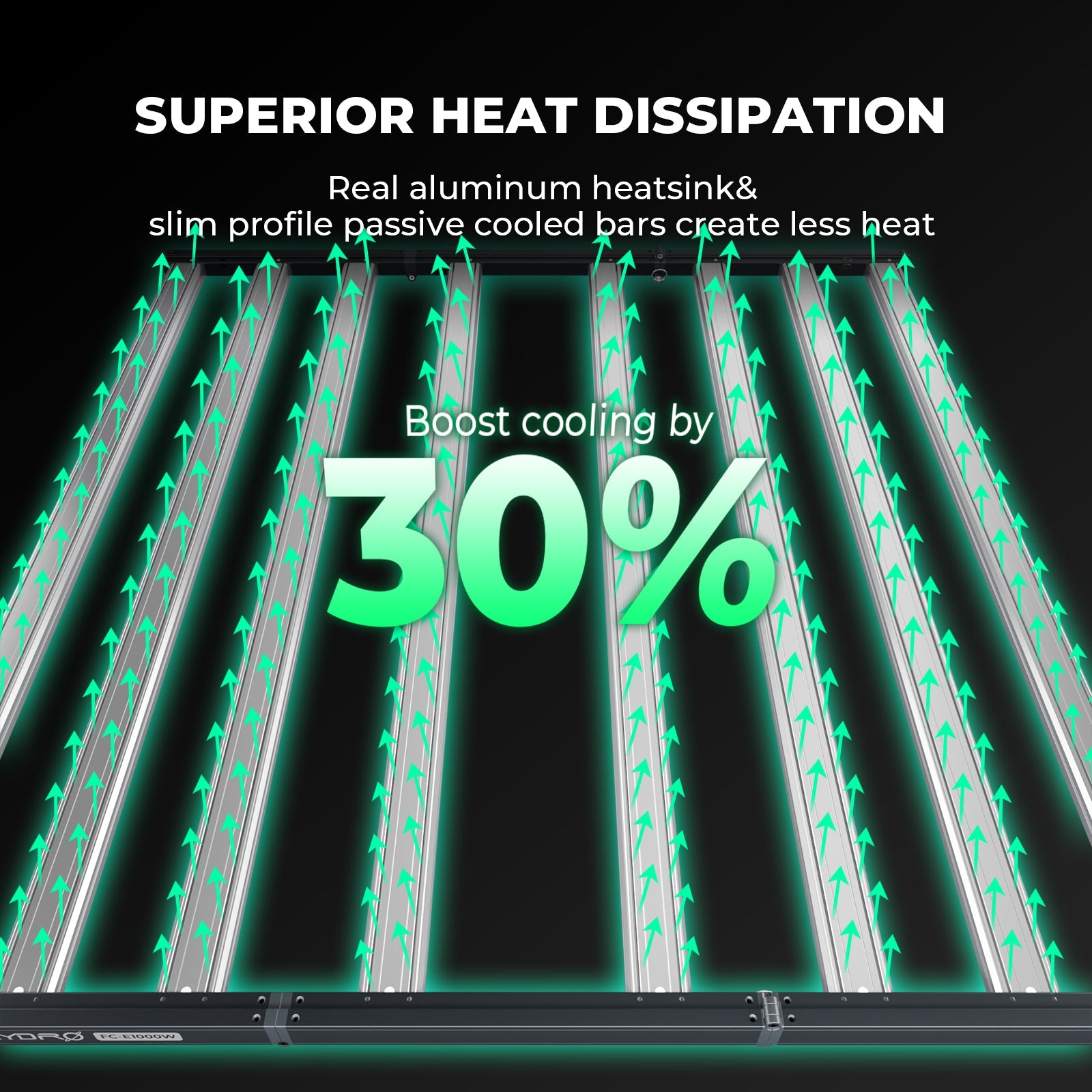 Mars Hydro FC-E1000W LED Grow Light – Bild 5