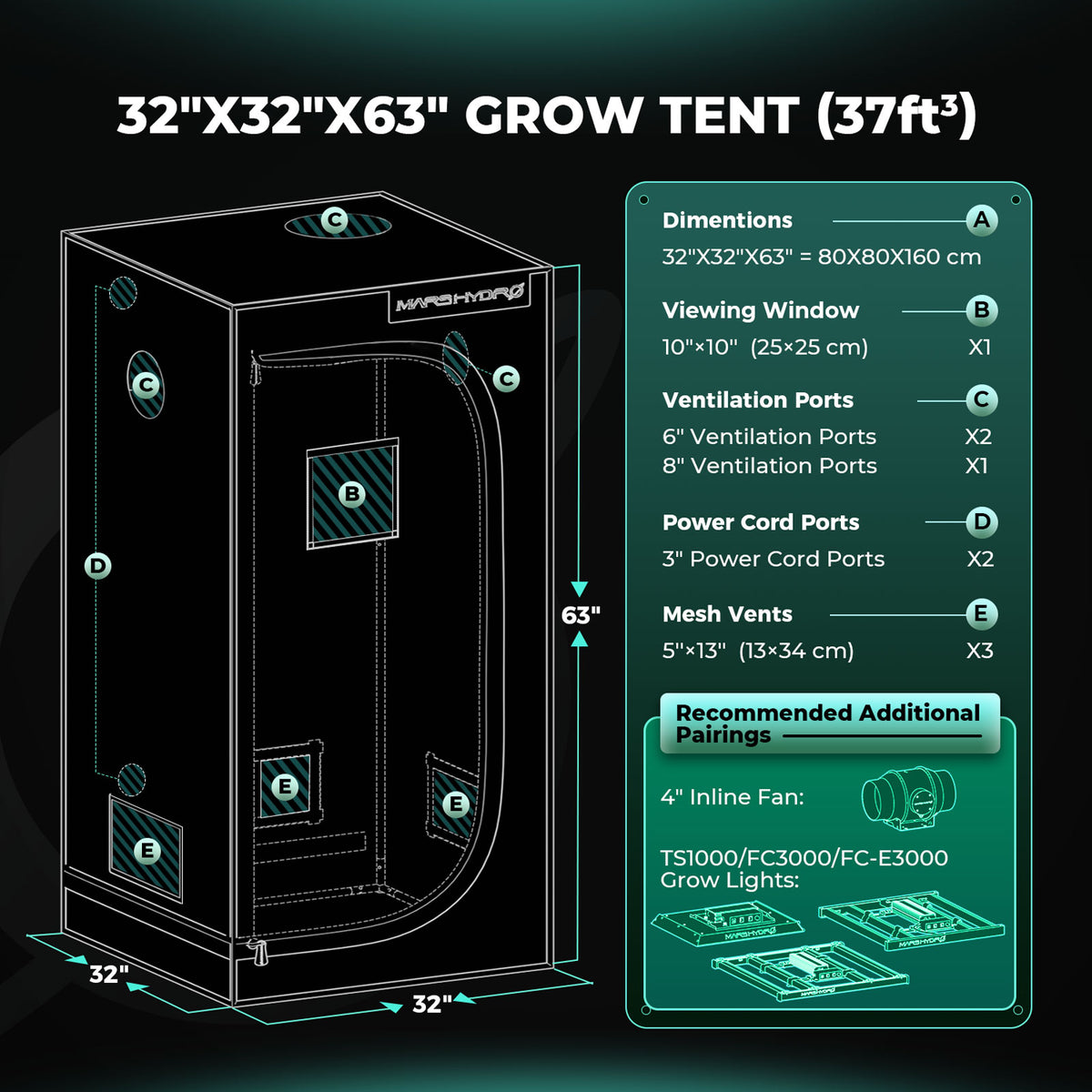 Mars Hydro FC1500 – Growbox-Abmessungen