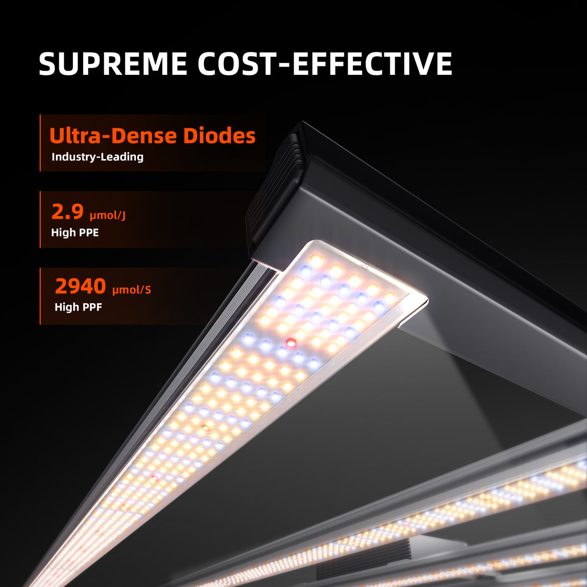 Spider Farmer G1000W Komplettset – LED-Dioden und Lichtleistung