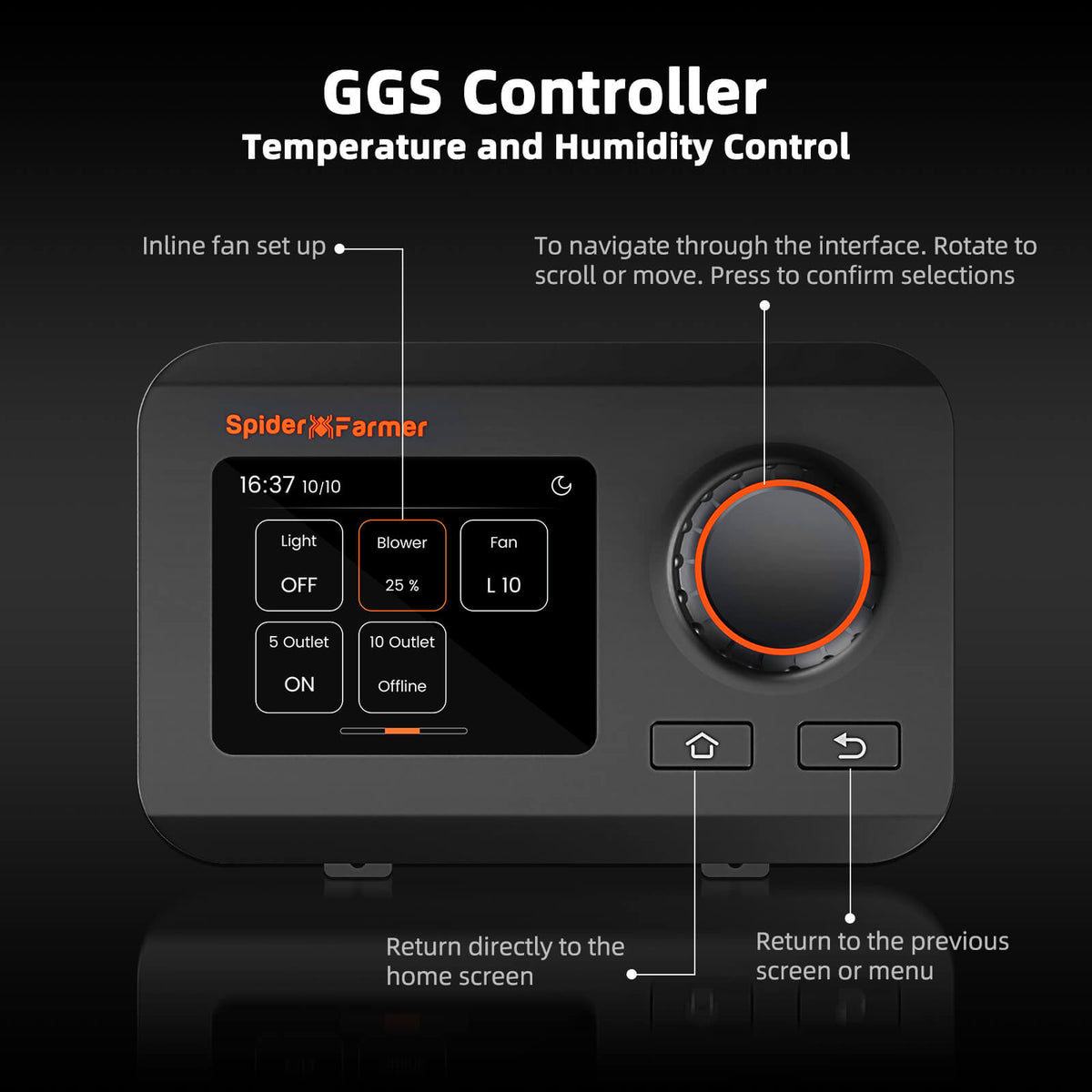 Spider Farmer G1000W Komplettset – GGS-Klimacontroller