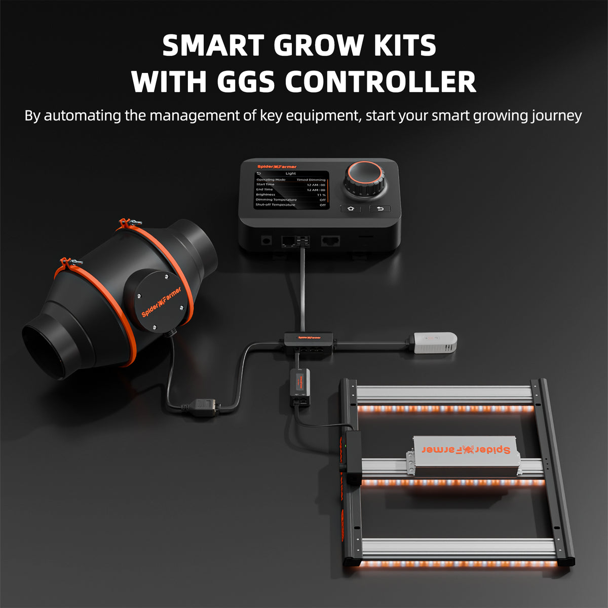 Spider Farmer G1500 Komplettset – G1500 LED und GGS-Abluftsteuerung