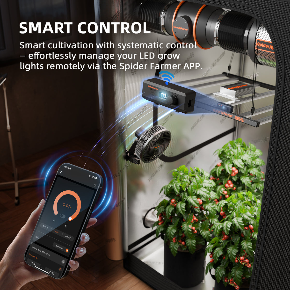 Spider Farmer G3000 Komplettset – Smartes GGS-System