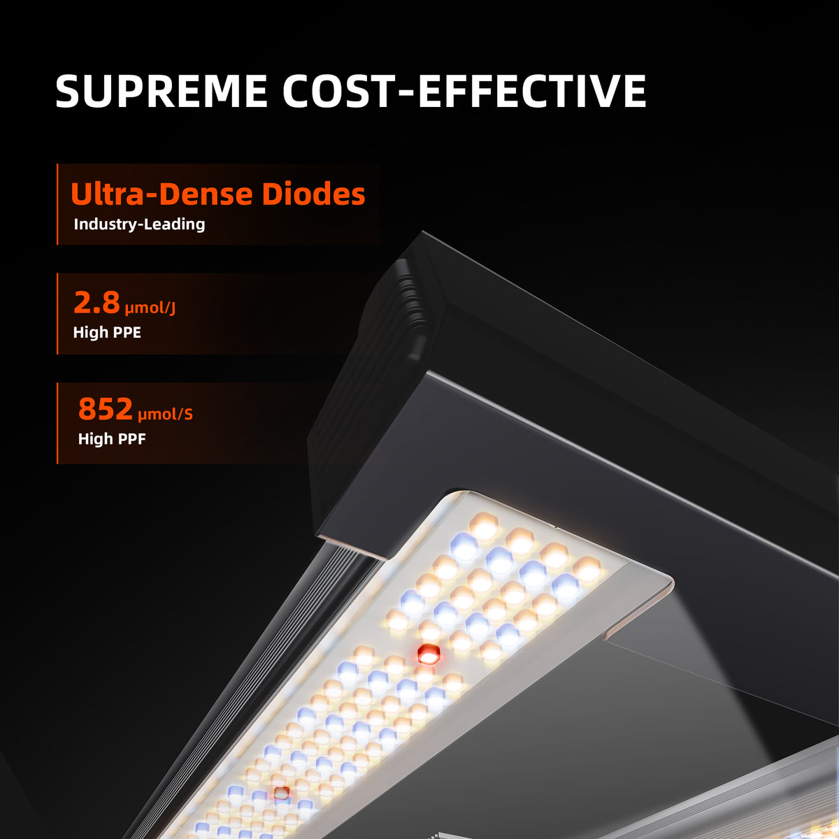 Spider Farmer G3000 Komplettset – Bridgelux LED-Dioden